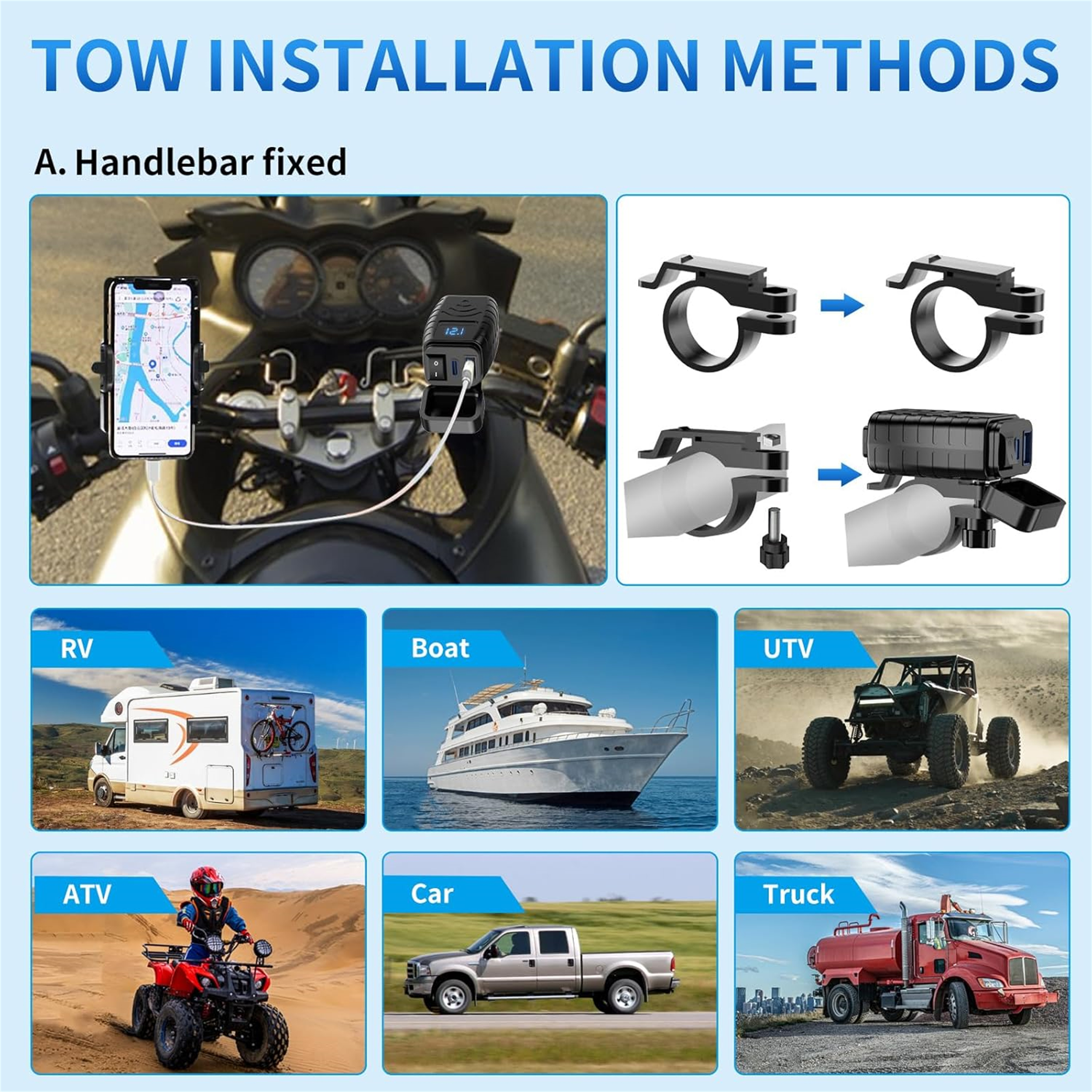 Die Collage zeigt Möglichkeiten, eine Handyhalterung an verschiedenen Fahrzeugen zu befestigen, darunter ein Motorrad, ein Wohnmobil, ein Boot, ein UTV, ein ATV, ein Auto und ein LKW.