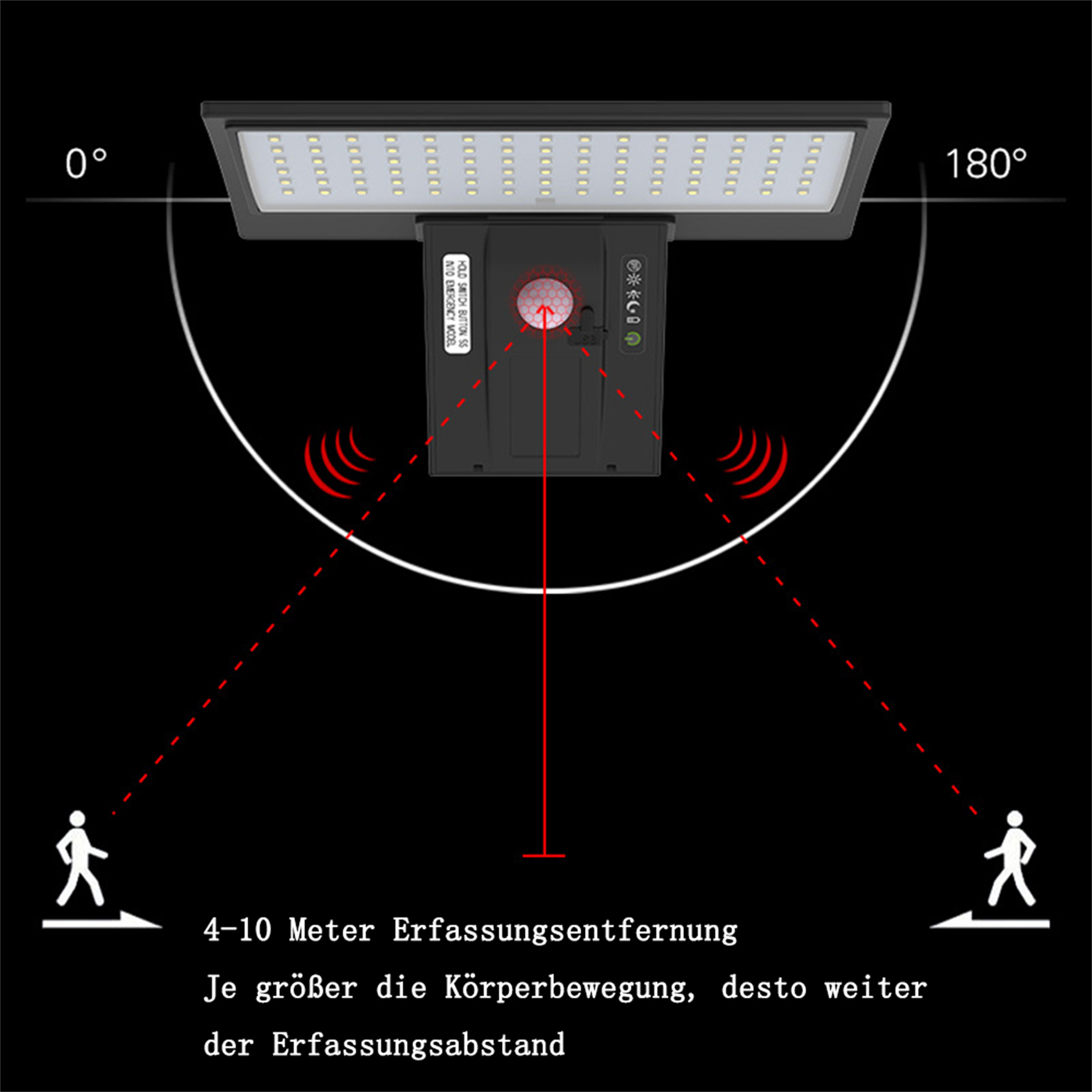 Eine schwarze Solarlampe, die den Lichtbereich mit zwei menschlichen Symbolen zeigt.