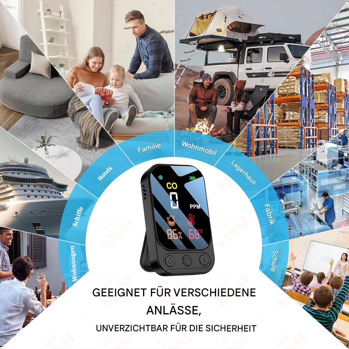 CO-Detektor in verschiedenen Umgebungen: Familie, Hotel, Boot, Kreuzfahrt usw. Text sagt, geeignet für verschiedene Anlässe.