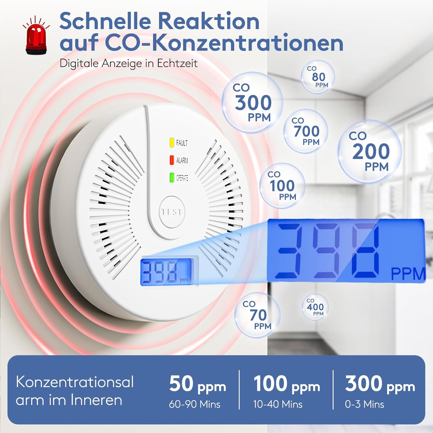 Tragbarer Kohlenmonoxid-Detektor mit Digitalanzeige und verschiedenen Statusanzeigen.