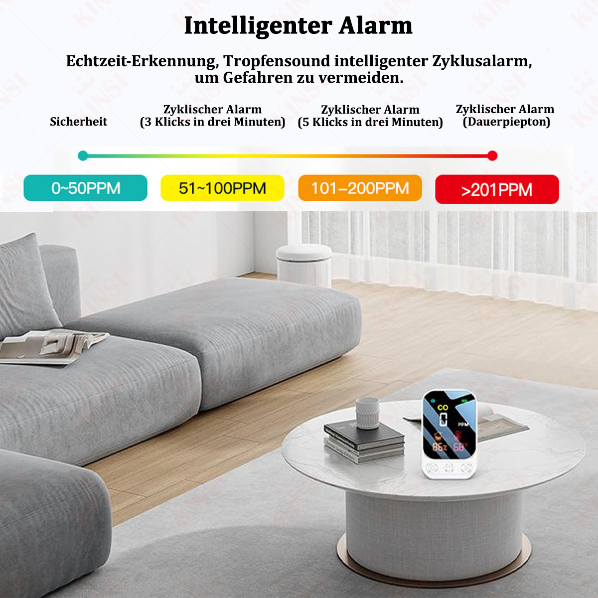 Ein Wohnzimmer mit Sofa, Couchtisch und CO-Detektor. Der Detektor zeigt PPM-Werte an.