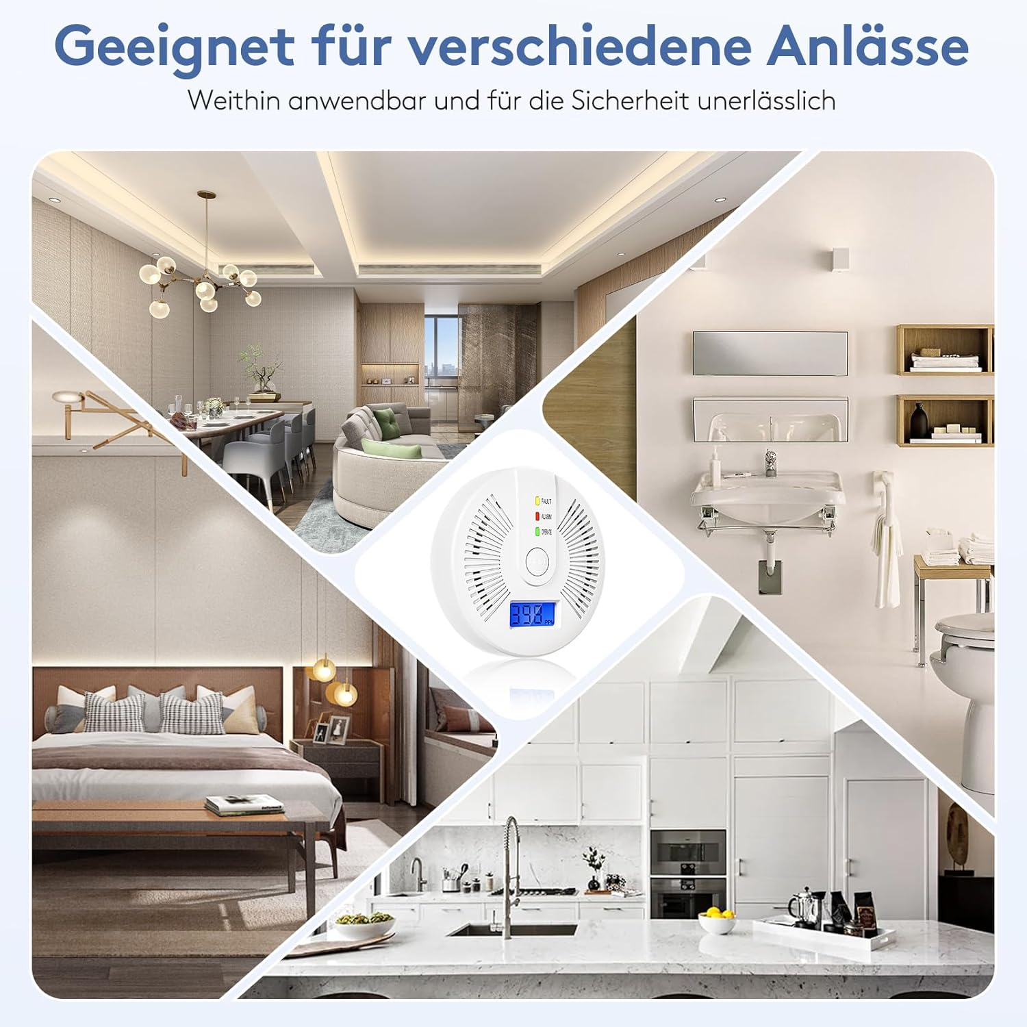 Eine Collage von Szenen mit einem Kohlenmonoxidmelder in verschiedenen Umgebungen wie Küche und Schlafzimmer.