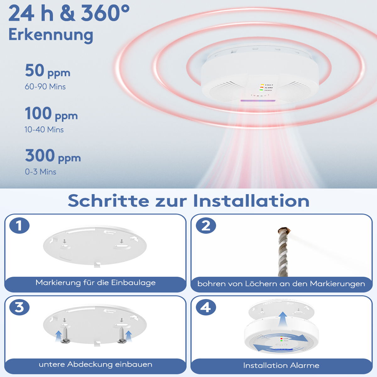 Installationsschritte für einen Kohlenmonoxidmelder, einschließlich Bohren, Markieren und Abdecken der Basis.