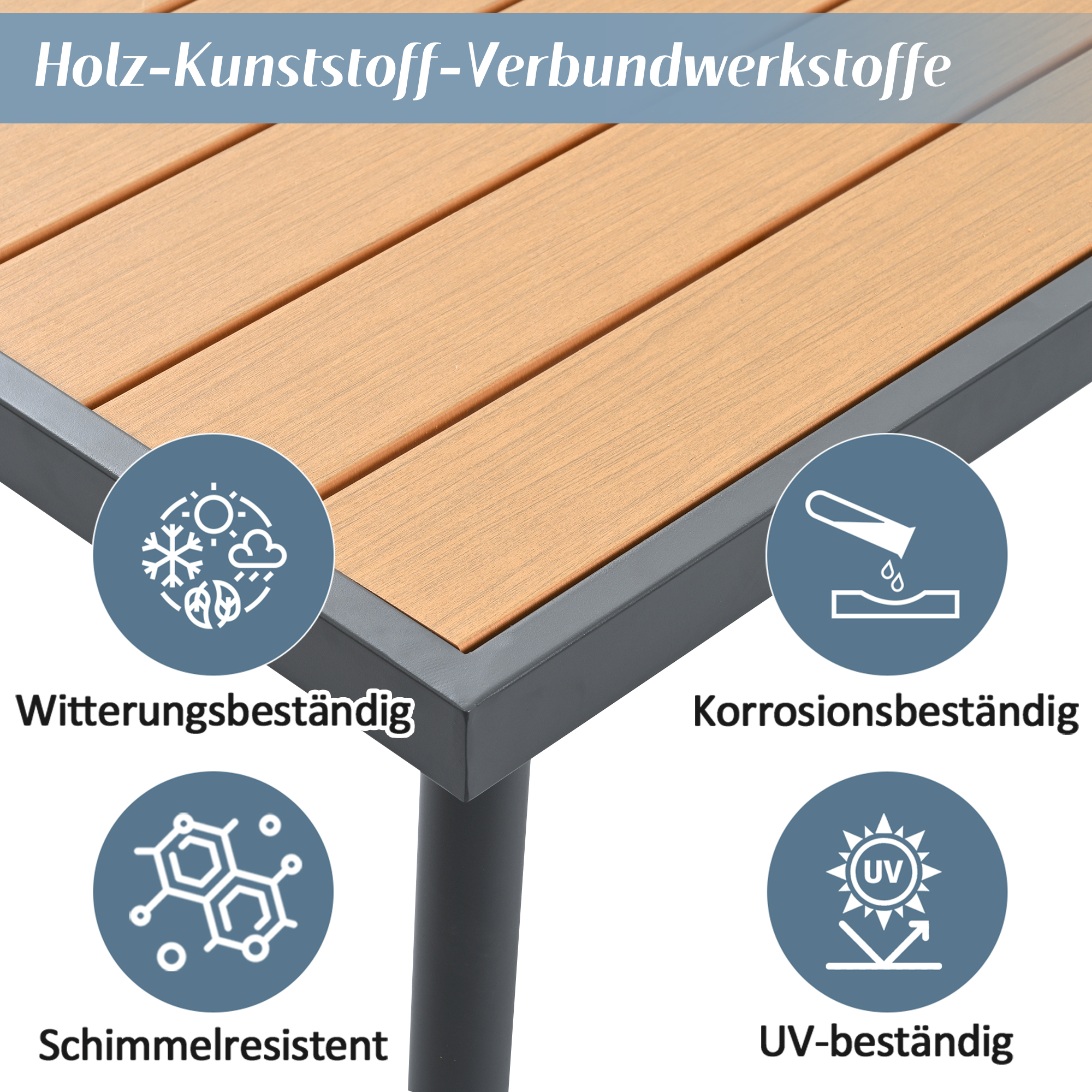 Nahaufnahme der Tischoberfläche. Es hat ein holzähnliches Aussehen und Text über seine Eigenschaften.