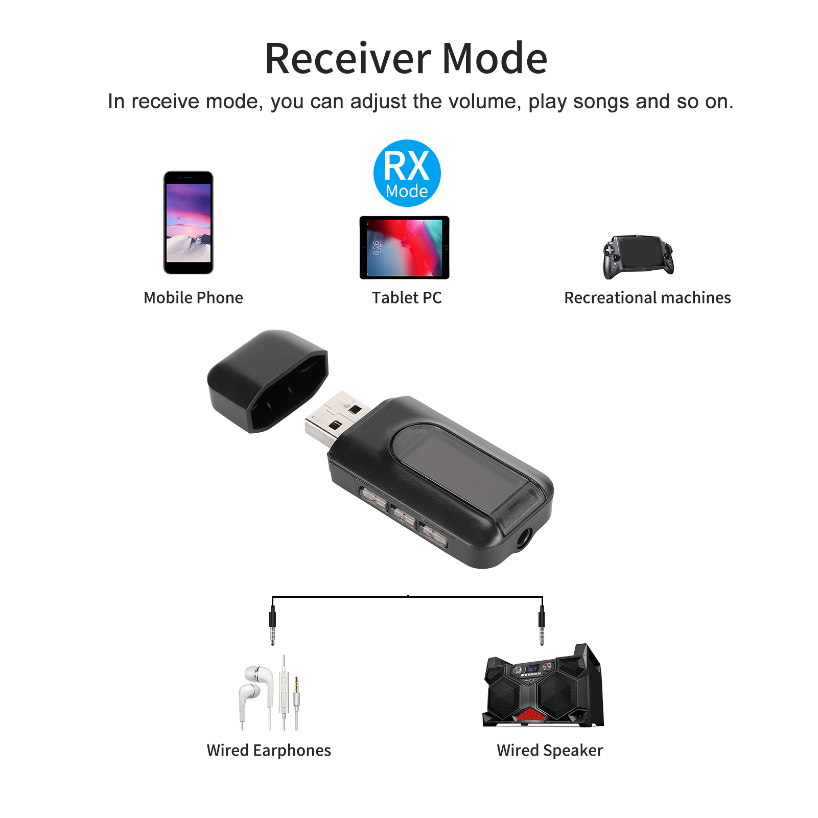 Schwarzer USB-Empfänger mit Kappe, daneben ein Telefon, Tablet und Spielkonsolen.