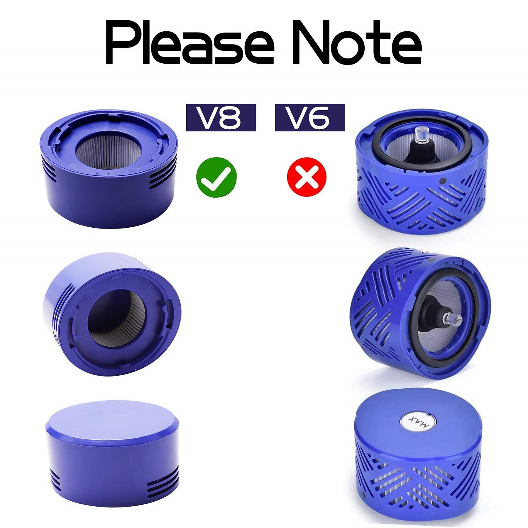 Das Bild zeigt Dyson-Staubsaugerfilter-Vergleiche. V8-Modell ist korrekt, V6 falsch. Beide Modelle haben ein blaues Gehäuse.