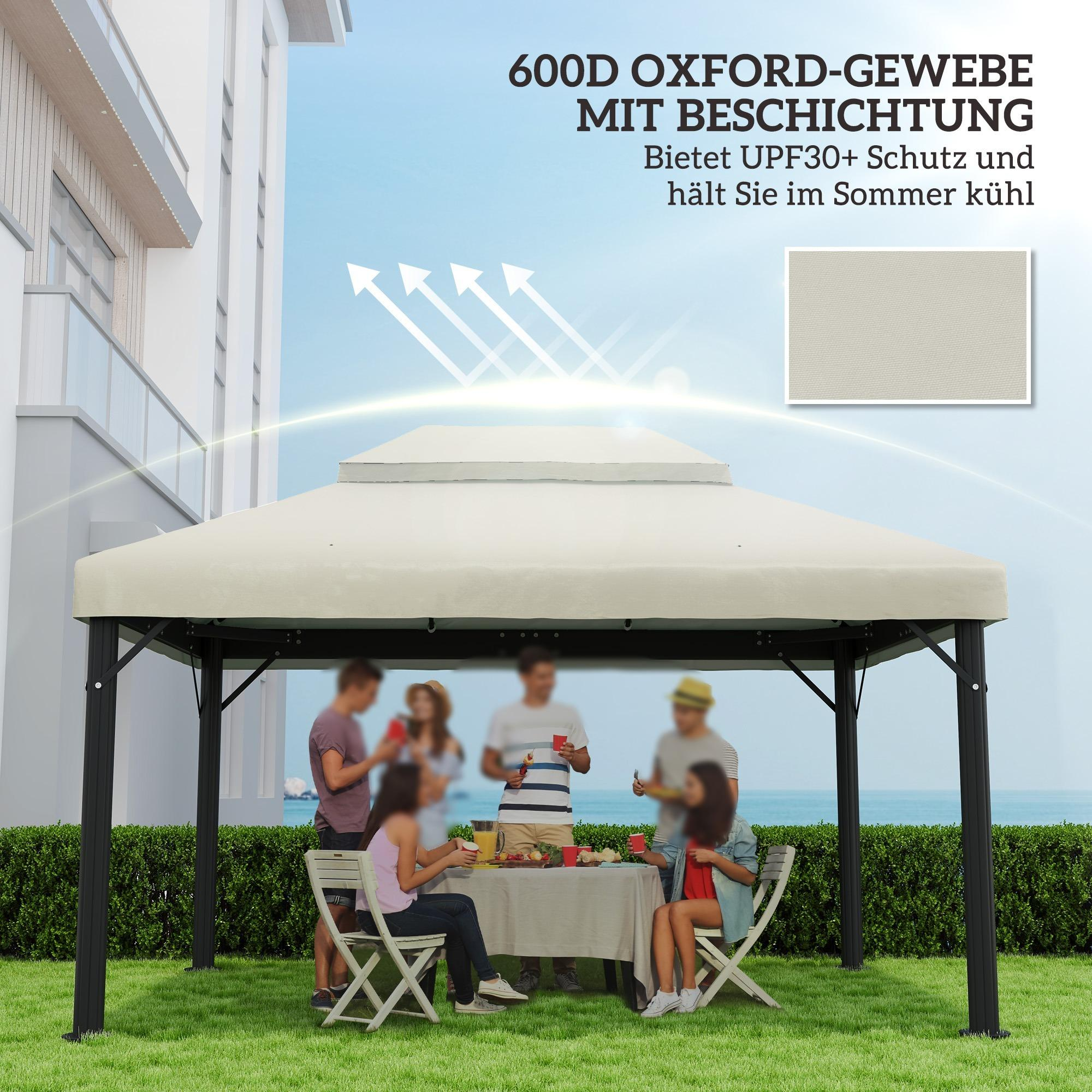 Ein weißer Pavillon mit Personen, die an einem Tisch sitzen. Der Text beschreibt das Material.