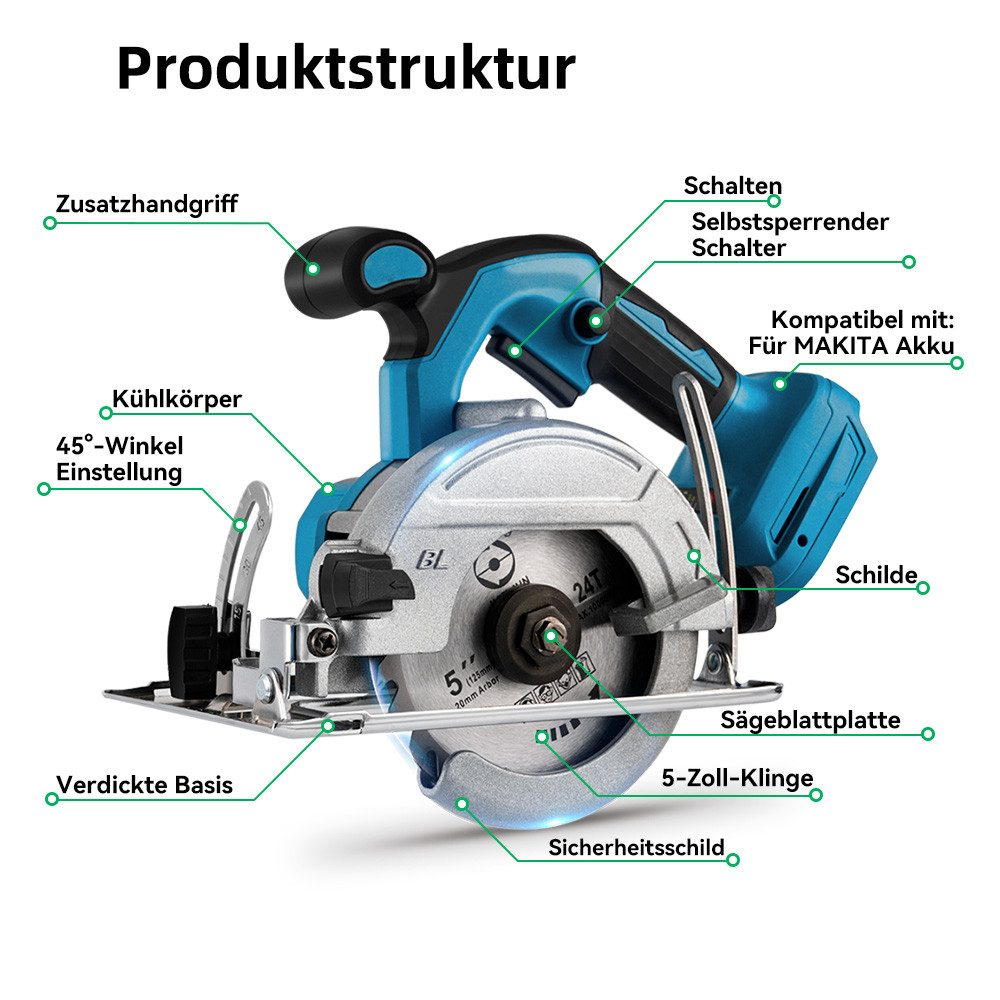 Nahaufnahme, die eine Kreissäge detailliert zeigt. Merkmale sind Schutzschild und Klinge.