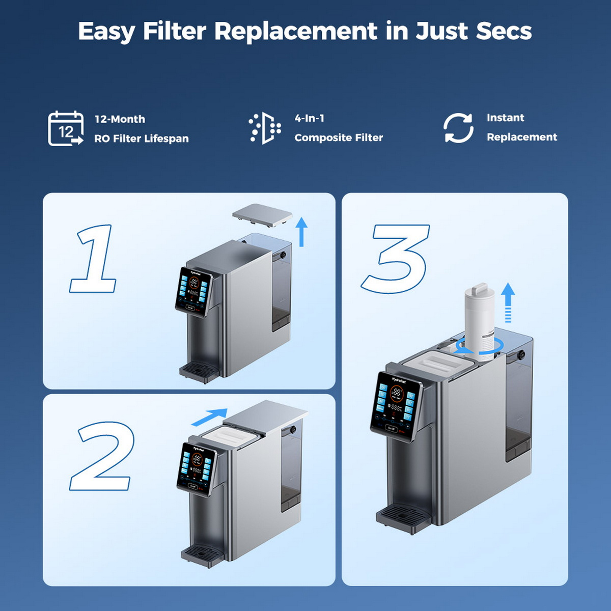 Anleitung, die die einfachen Schritte zum Filterwechsel für einen Wasserreiniger in vier Schritten mit Diagrammen zeigt.