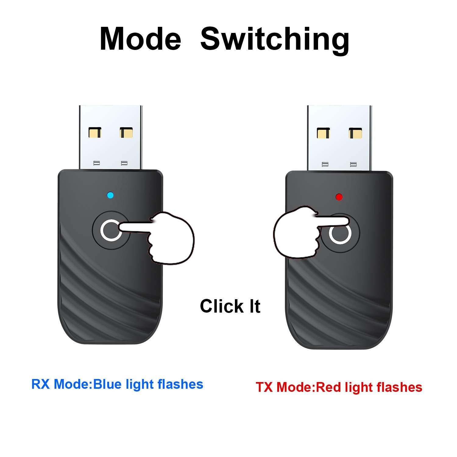 Diagramm, das ein USB-Gerät mit einer Taste zeigt. Es hat zwei Modi: RX (blaues Licht) und TX (rotes Licht).