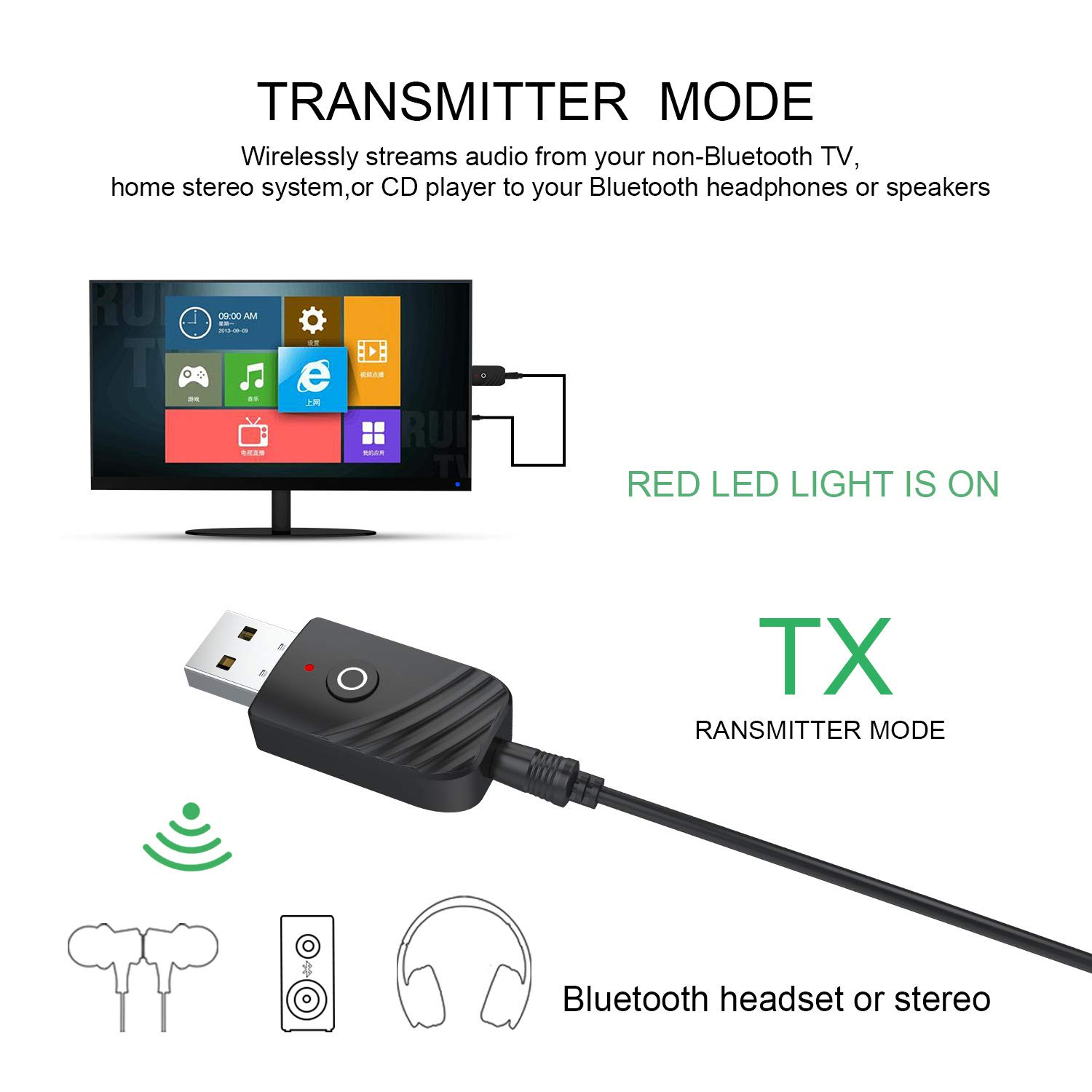 Ein schwarzer USB-Transmitter, der an einen Fernseher angeschlossen ist. Text zeigt 'Transmitter Mode' und 'Red LED light is on'.