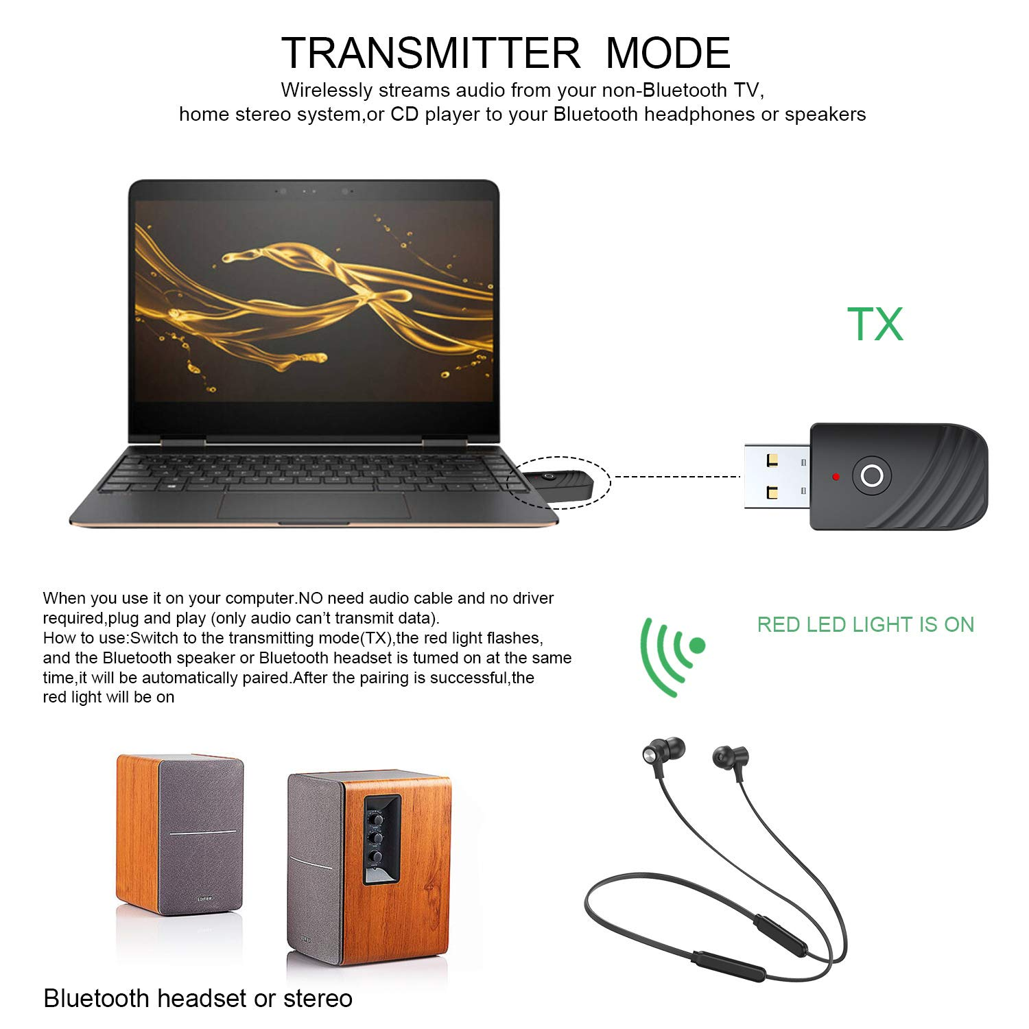 Ein Laptop, der an einen USB-Sender angeschlossen ist. Text zeigt 'Transmitter Mode' und 'Red LED light is on'. Lautsprecher und Kopfhörer.