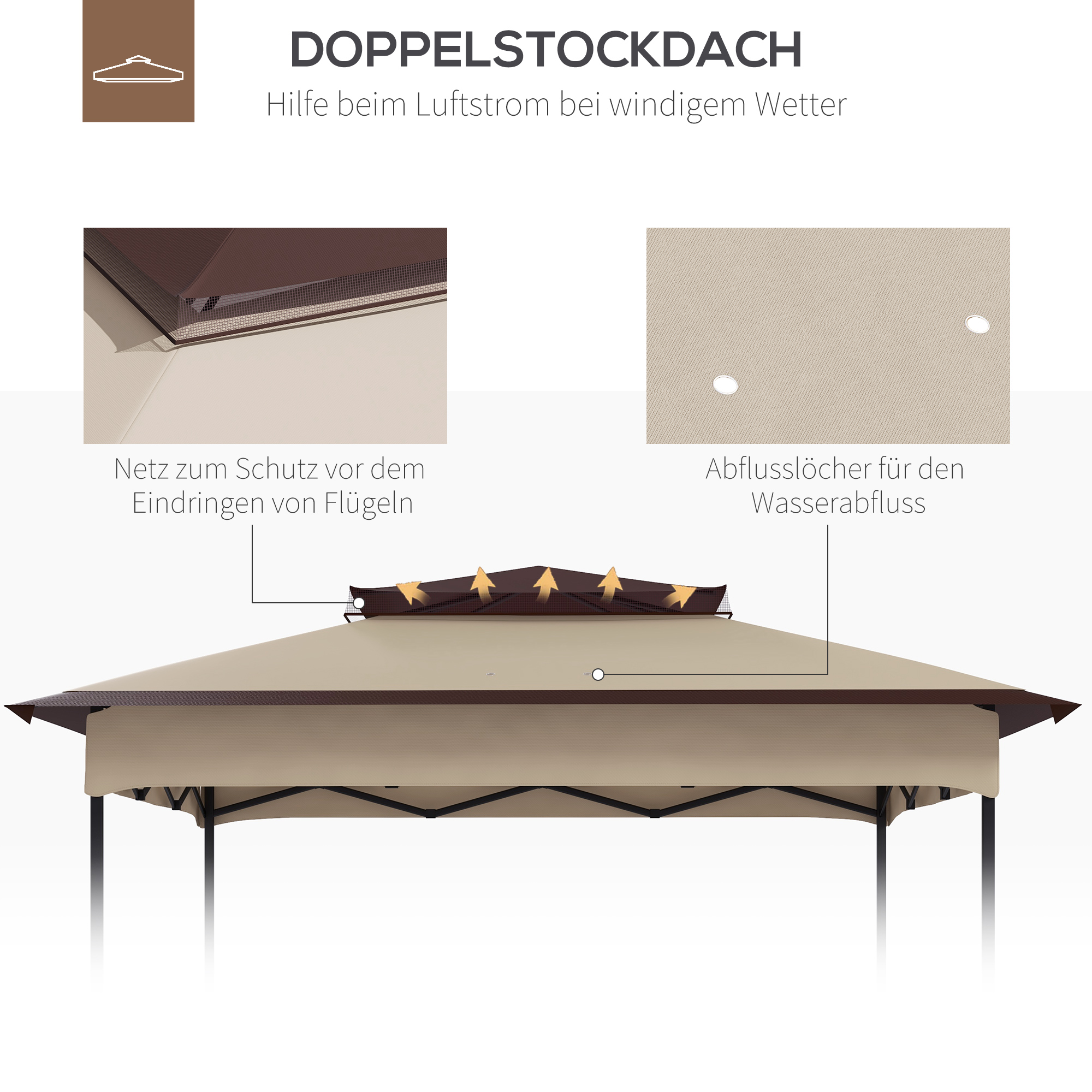 Diagramm mit Details des beigen und braunen Gazebo-Dachs, einschließlich Belüftung und Entwässerung.