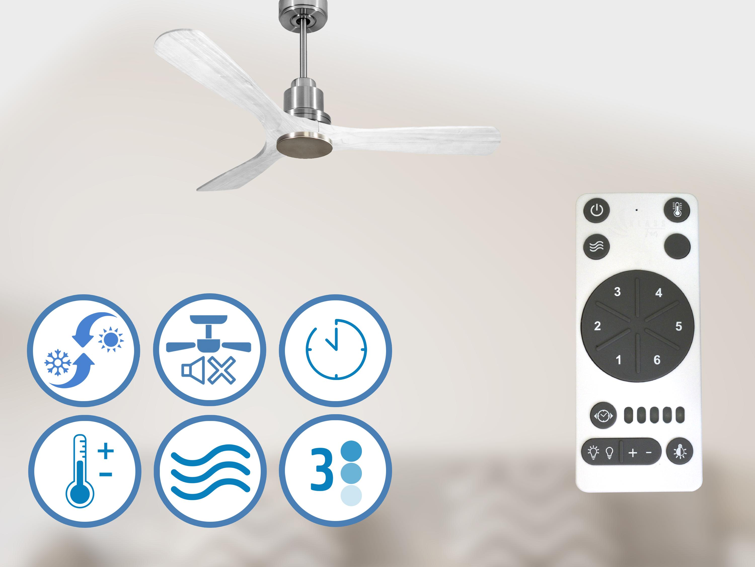 Ventilador de techo con mando a distancia e iconos para ajustes como temperatura, velocidad y temporizador.