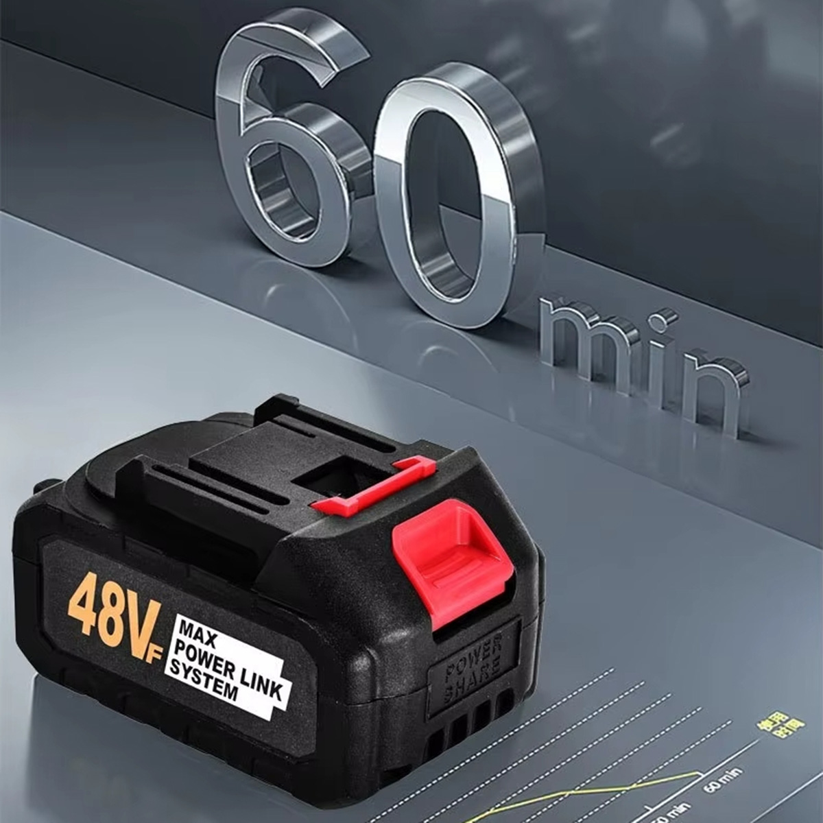 Una batería negra con un interruptor rojo etiquetado 48V, MAX POWER LINK SYSTEM y POWER SHARE. Fondo gris.
