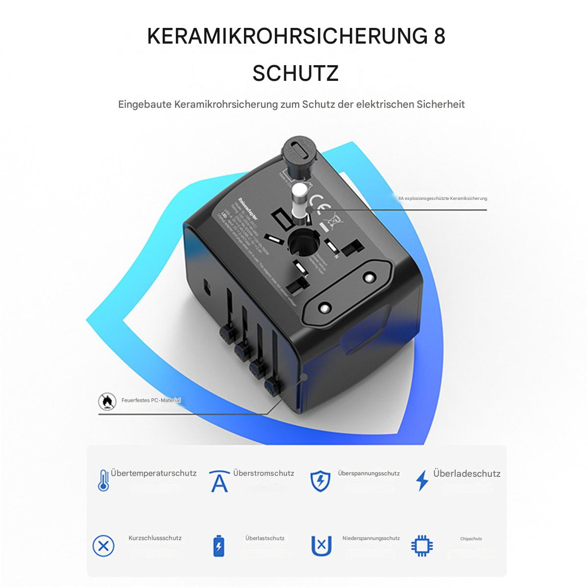Schwarzer Adapter mit mehreren Steckern, Text auf Deutsch und Symbole für Sicherheitsmerkmale, auf weißem Grund.
