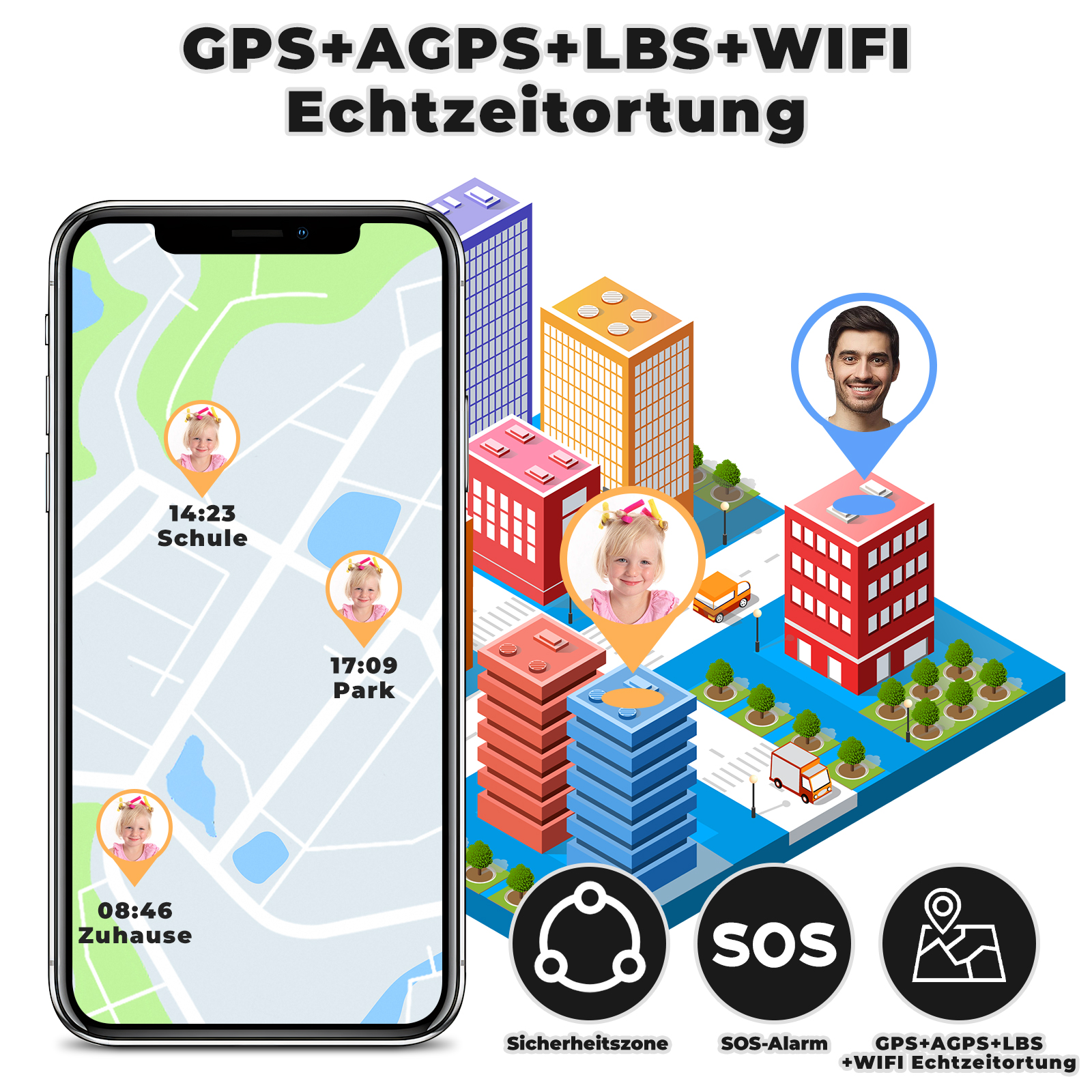 Ein Smartphone zeigt eine Karte mit dem Standort eines Kindes in der Schule, im Park und zu Hause. Symbole für Sicherheitszone, SOS-Alarm und GPS sind vorhanden.