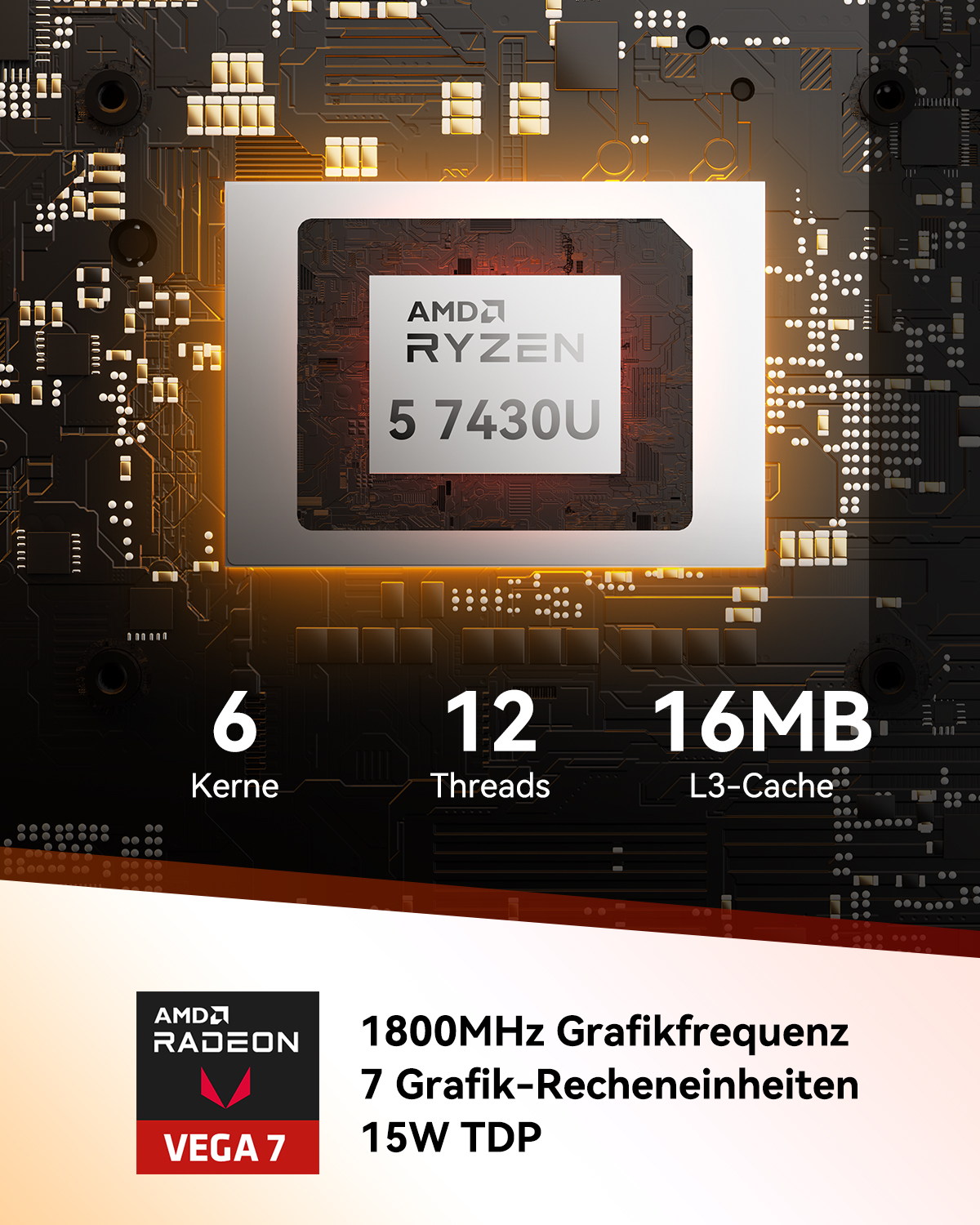 Nahaufnahme eines AMD Ryzen-Prozessors mit Details zu Kernen, Threads und L3-Cache sowie Radeon Vega 7-Grafik.