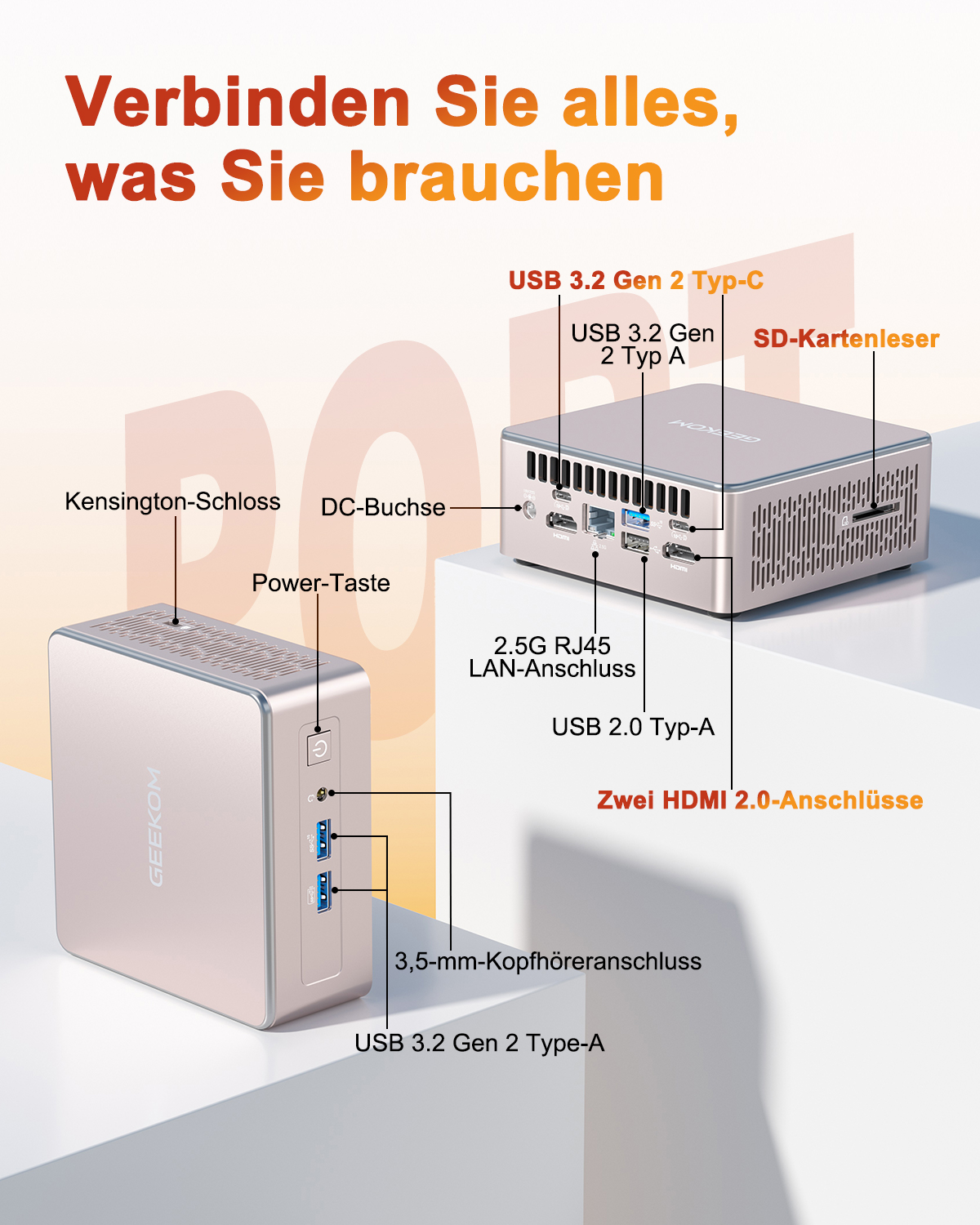 Ein Mini-PC mit beschrifteten Anschlüssen und Funktionen, einschließlich USB, HDMI und Stromanschlüssen.