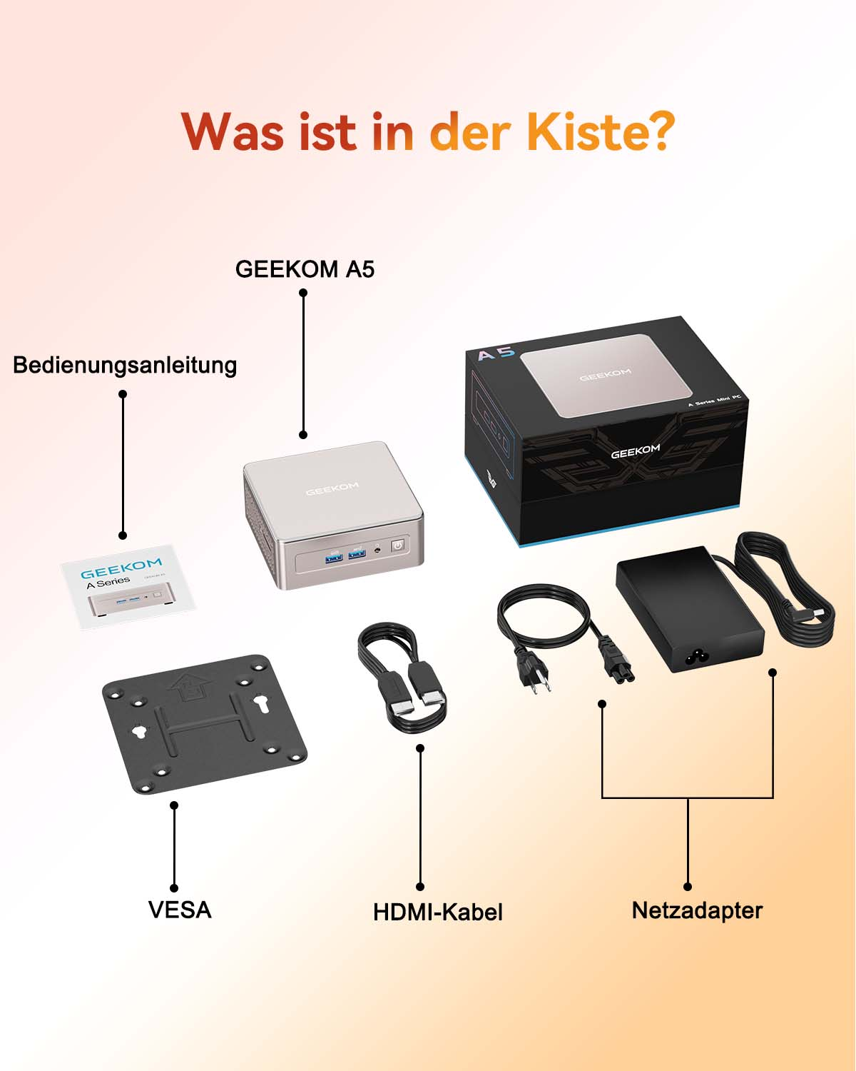 Der Lieferumfang eines Mini-PC-Sets, einschließlich PC, Handbuch, Netzteil, HDMI-Kabel und Montagehalterung.