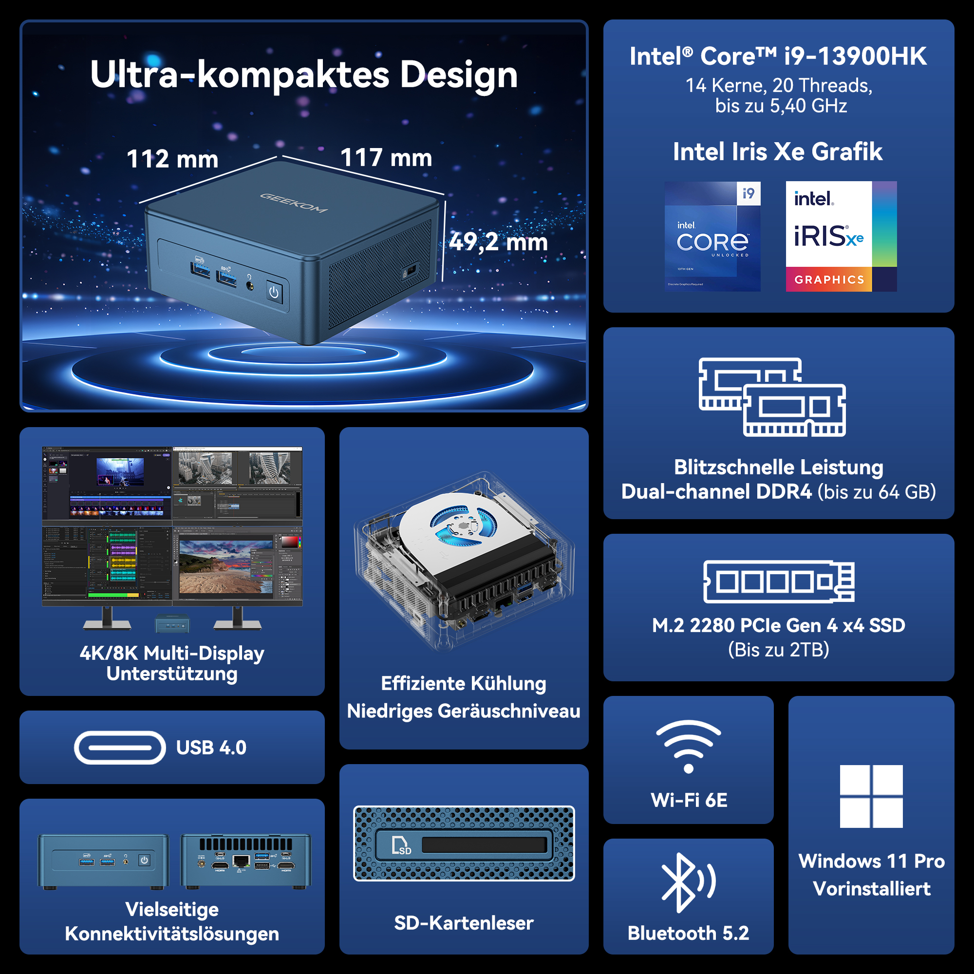 Mini PC con diseño negro y azul, procesador Intel i9, múltiples puertos y dimensiones compactas.
