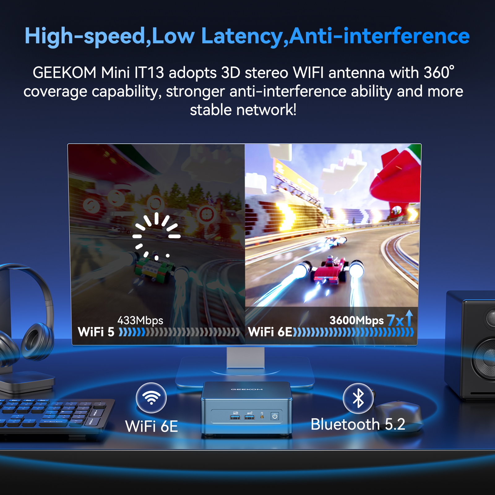 Mini PC con WiFi 6E y Bluetooth 5.2, con pantalla mostrando un juego de carreras y velocidades.