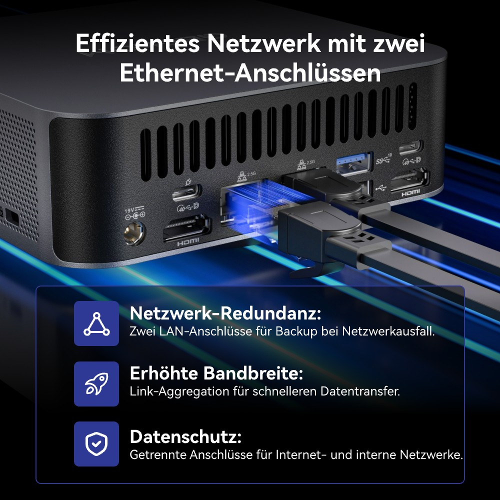 Nahaufnahme eines Mini-PCs mit eingesteckten Ethernet-Kabeln. Text hebt Dual-Ethernet-Ports für Netzwerkredundanz und erhöhte Bandbreite hervor.