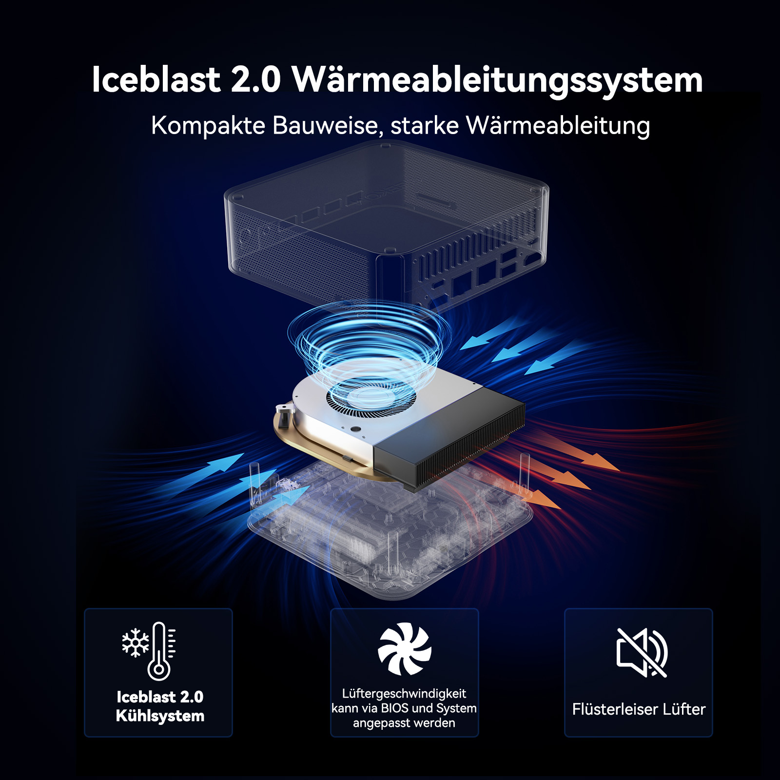 Mini-PC-Komponentenübersicht mit Kühlsystem, Lüfter und Details zum Wärmemanagement.