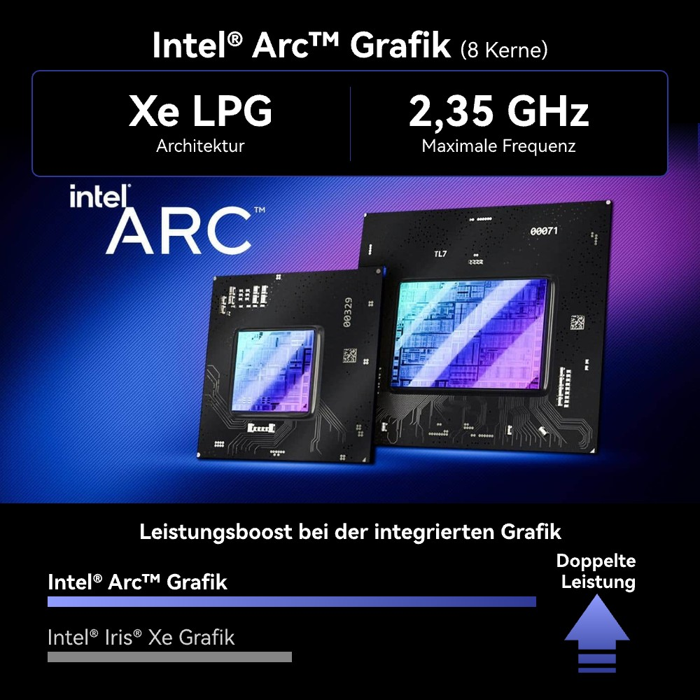 Bild zeigt Intel Arc-Grafikprozessoren mit Spezifikationen wie 2,35 GHz und Xe LPG-Architektur. Leistungsvergleich wird dargestellt.
