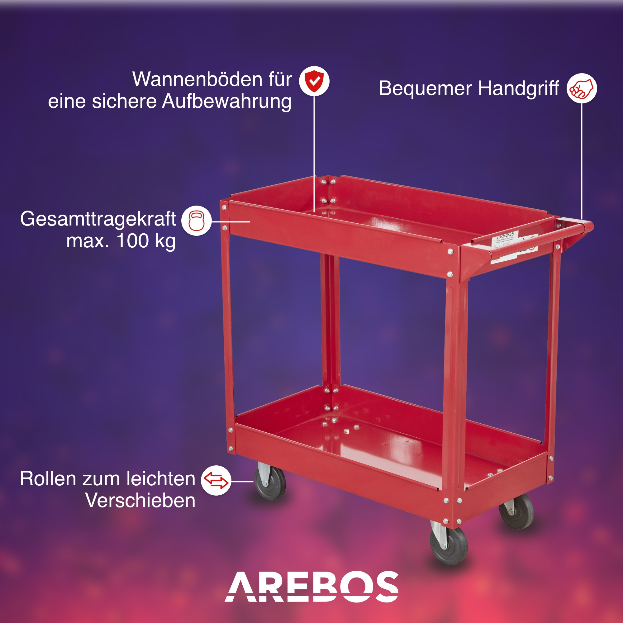 Roter Metallwagen mit Rädern und zwei Ablagen. Merkmale beschriftet: sichere Aufbewahrung und bequemer Griff.