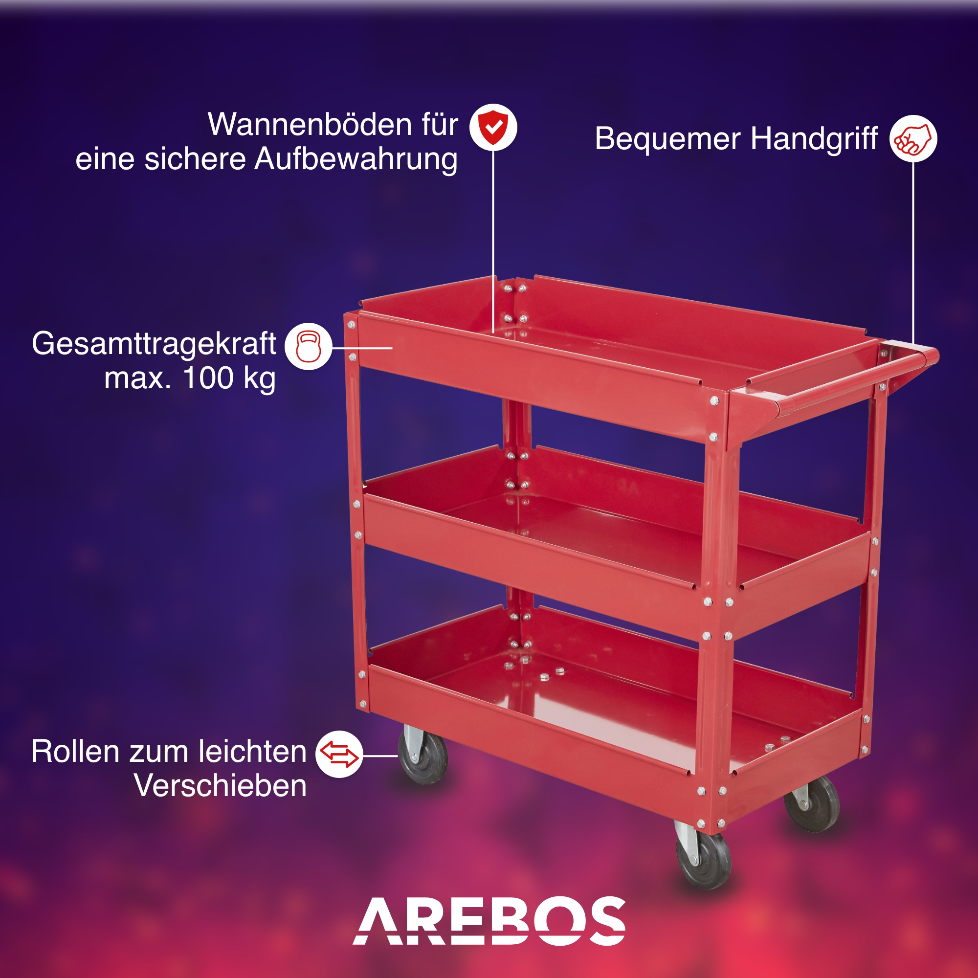 Roter Metallwagen mit Rädern und drei Ablagen. Merkmale beschriftet: sichere Aufbewahrung und bequemer Griff.