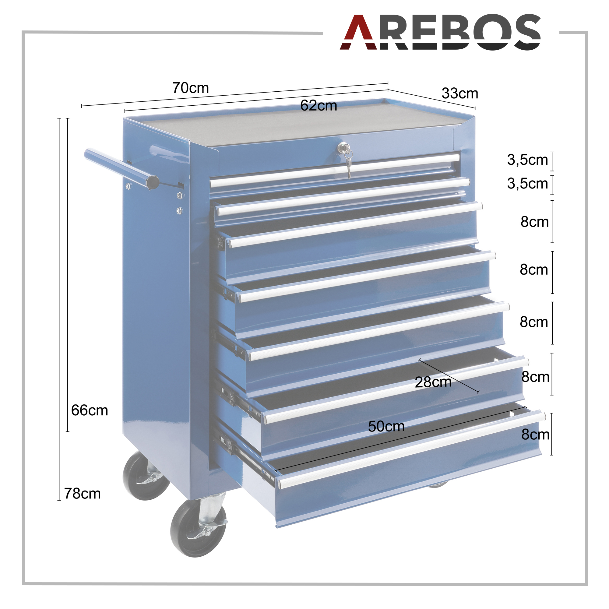Ein blauer Werkzeugschrank mit offenen Schubladen wird angezeigt. Abmessungen sind beschriftet. Der Markenname 'AREBOS' ist oben rechts.