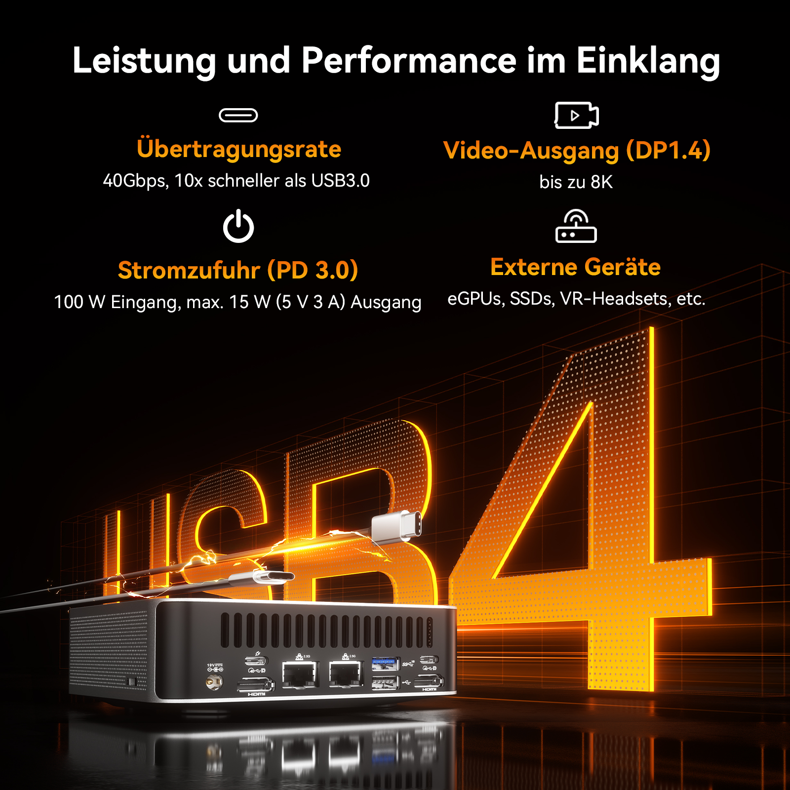 Ein Mini-PC mit USB4-Anschlüssen und detaillierter Ansicht seiner Funktionen und Stromversorgungsoptionen vor unscharfem Hintergrund.