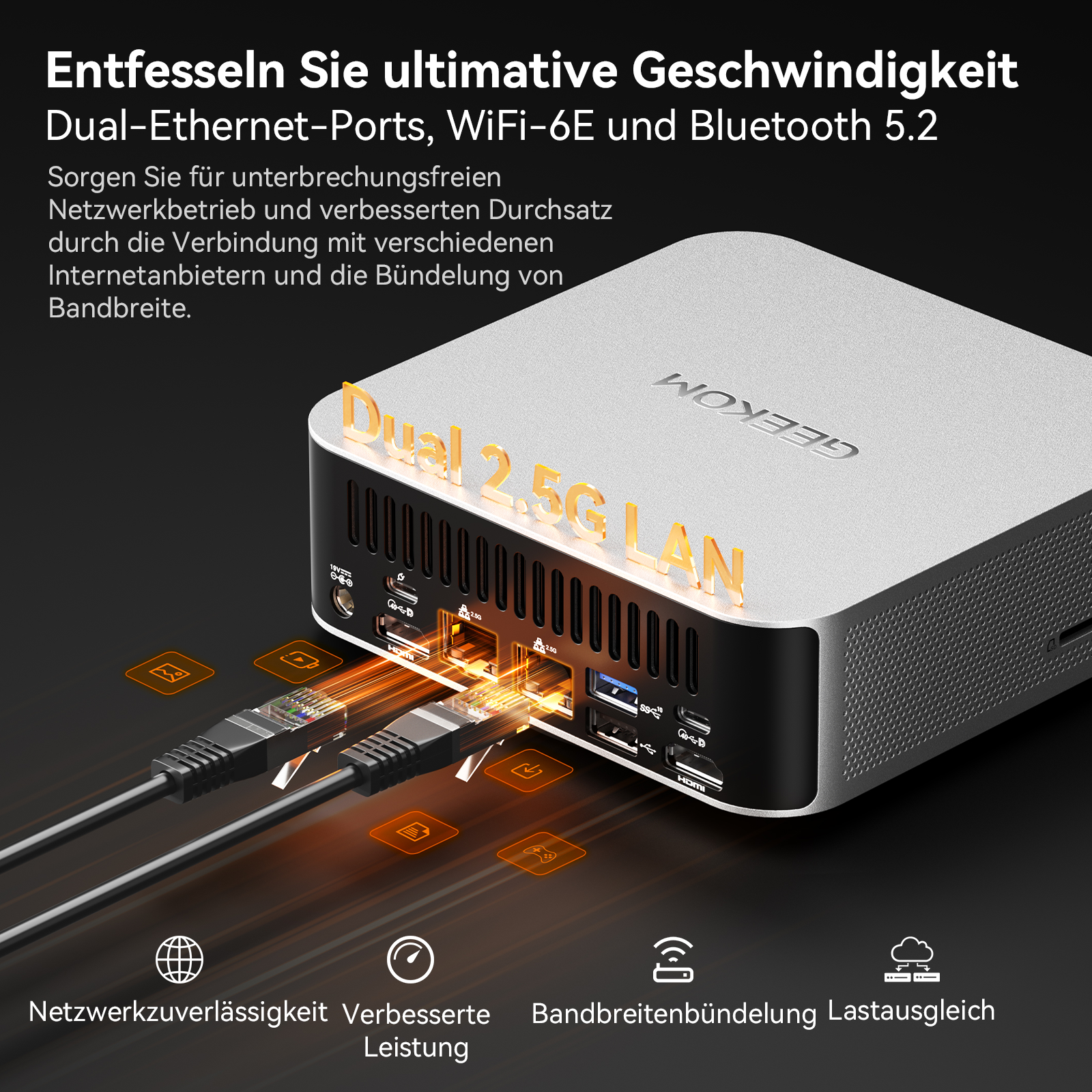Ein Computer mit Dual-Ethernet-Ports, WLAN und Bluetooth 5.2. Anschlüsse mit Ethernet-Kabeln und Symbolen.