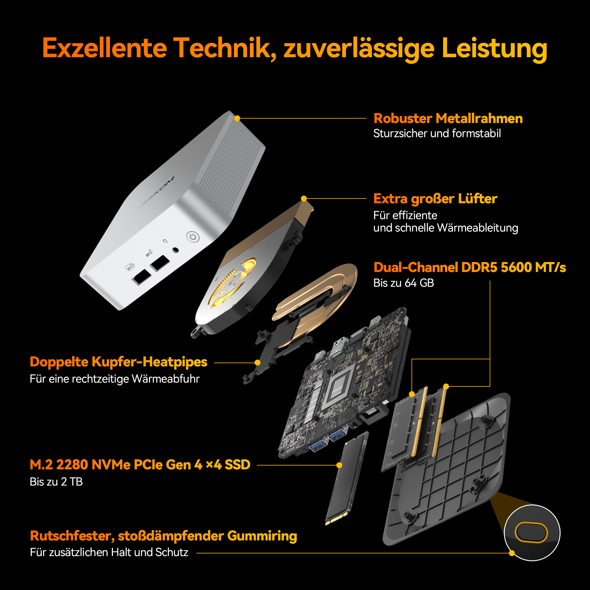 Explosionsansicht eines silbernen Computers mit Beschriftungen zu Komponenten wie Lüfter, Heatpipes und SSD.