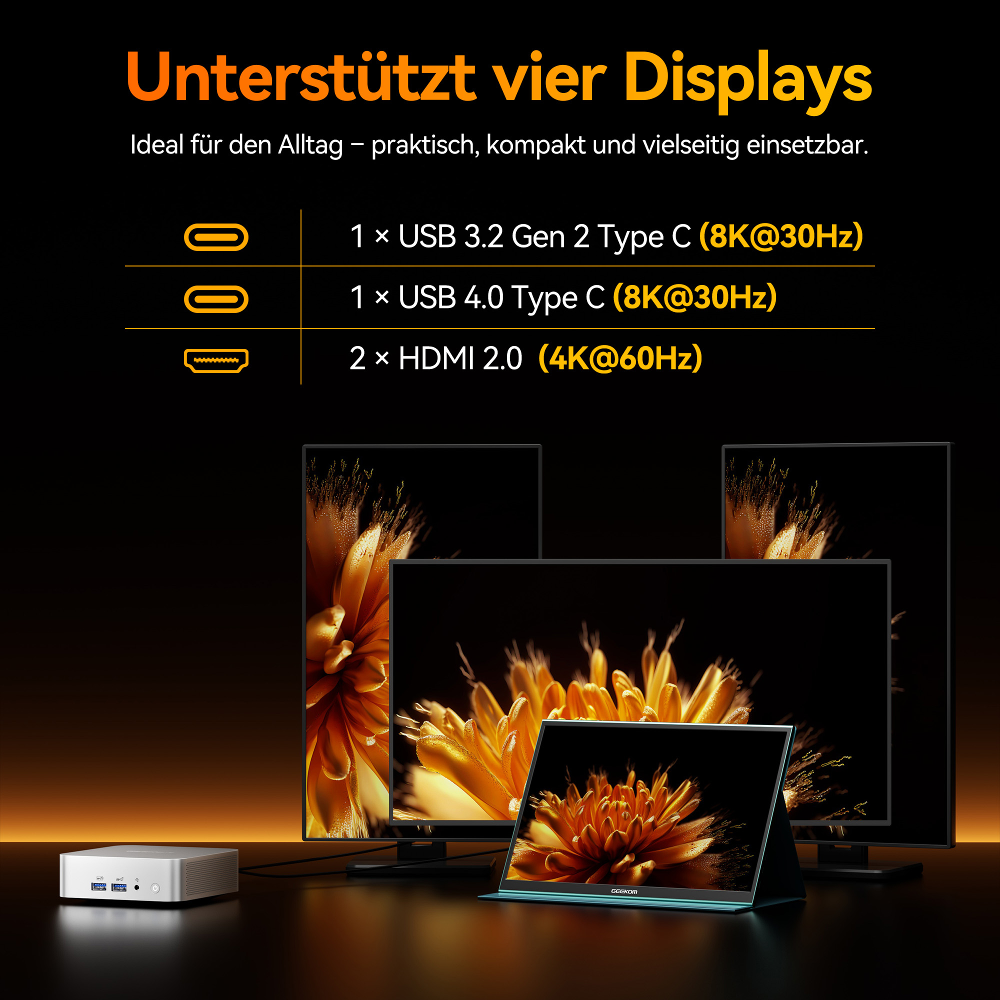Vier Displays mit Anschlüssen. Text zeigt USB- und HDMI-Funktionen für 8K- und 4K-Auflösungen.