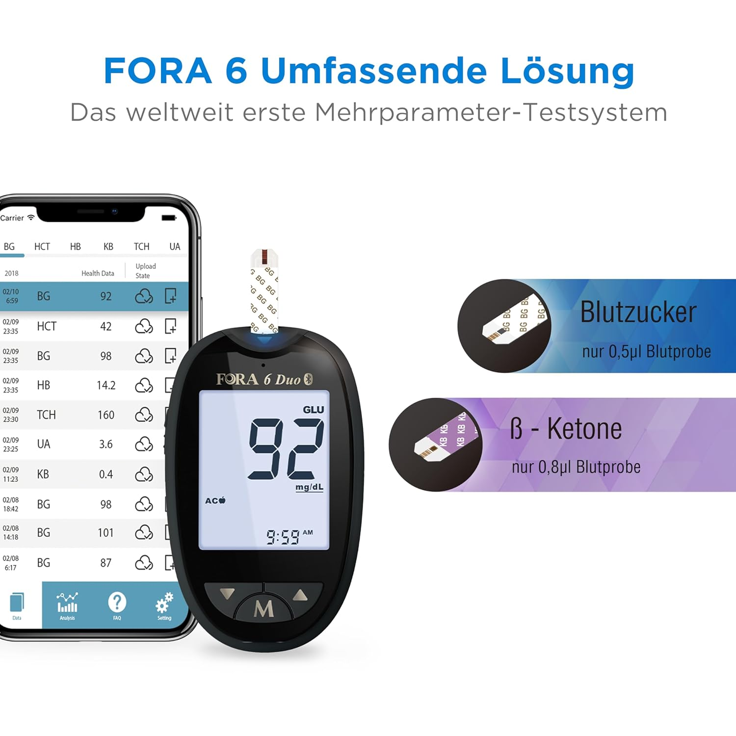Smartphone con app de salud junto a glucómetro. Se muestra lectura de glucosa en sangre de 92.