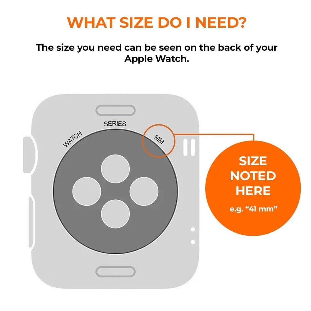 Diagramm der Rückseite der Apple Watch, das die Größe zeigt. Text: Welche Größe brauche ich?