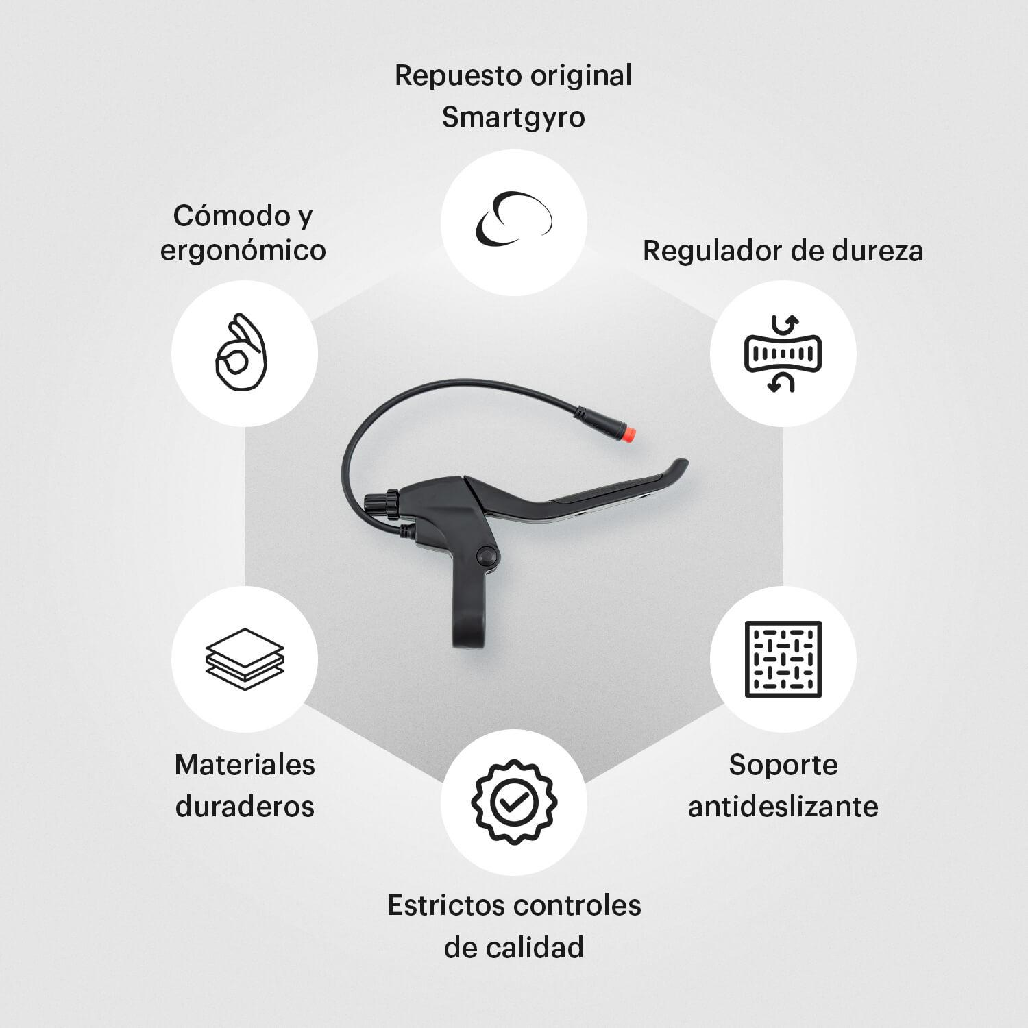 Gráfico circular que muestra una maneta de freno con iconos de características.
