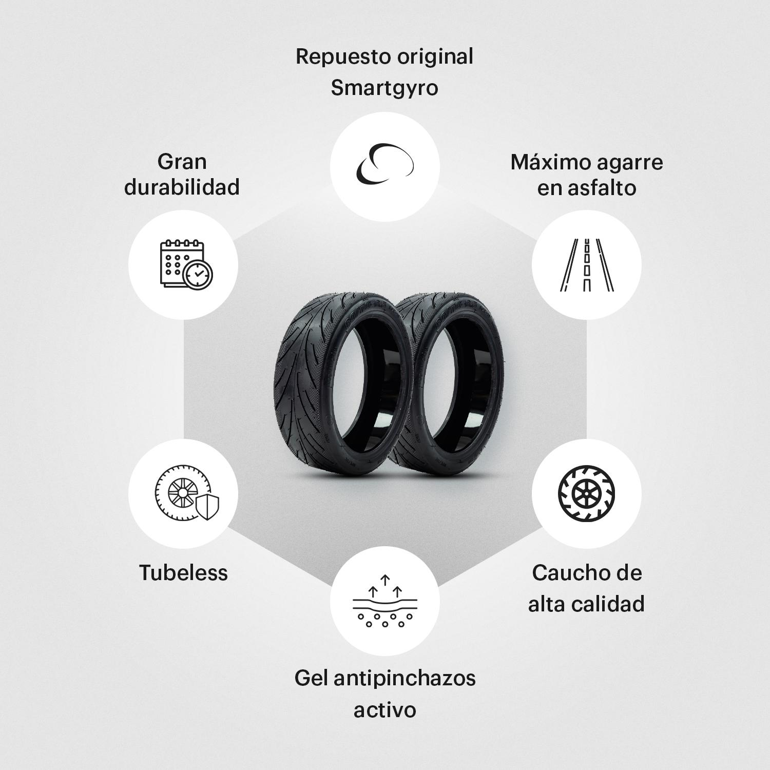 Diagrama que muestra las características de los neumáticos: durabilidad, agarre, sin cámara, goma de alta calidad y gel antipinchazos.