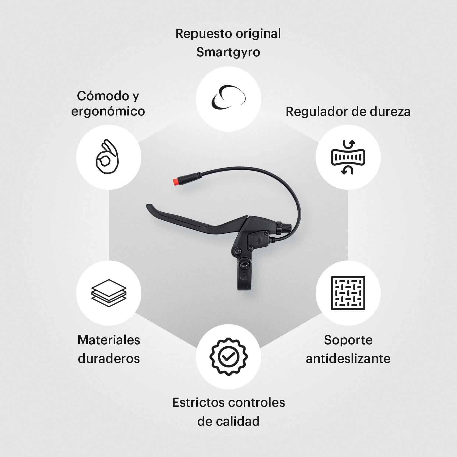 Diagrama de una maneta de freno negra con iconos para: ergonómico, control de calidad, duradero, antideslizante, dureza.