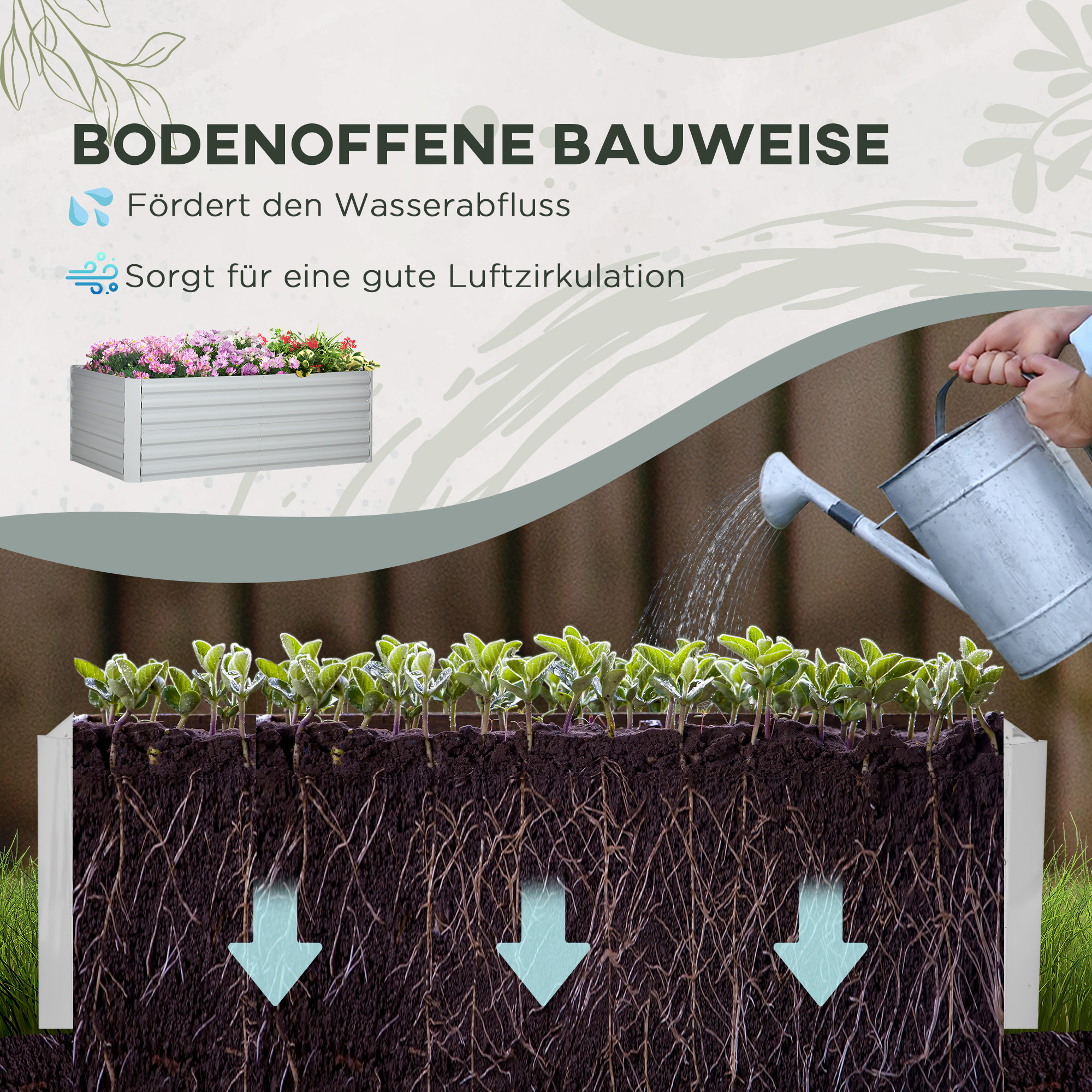 Diagramm eines erhöhten Gartenbeets, das Wasserableitung und Luftzirkulation zeigt. Eine Person gießt.