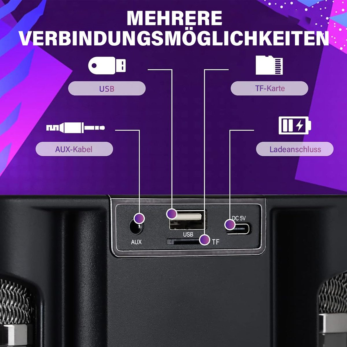 Nahaufnahme eines schwarzen Geräts mit USB-, AUX-, TF- und Ladeanschlüssen.