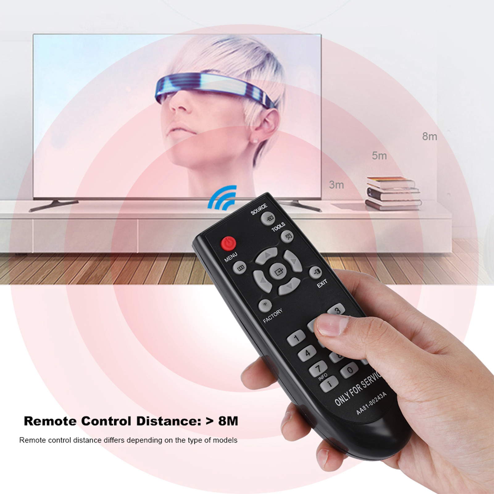 Fernbedienung in der Hand, Fernseher und Person mit Gerät auf dem Kopf. Funkwellen.