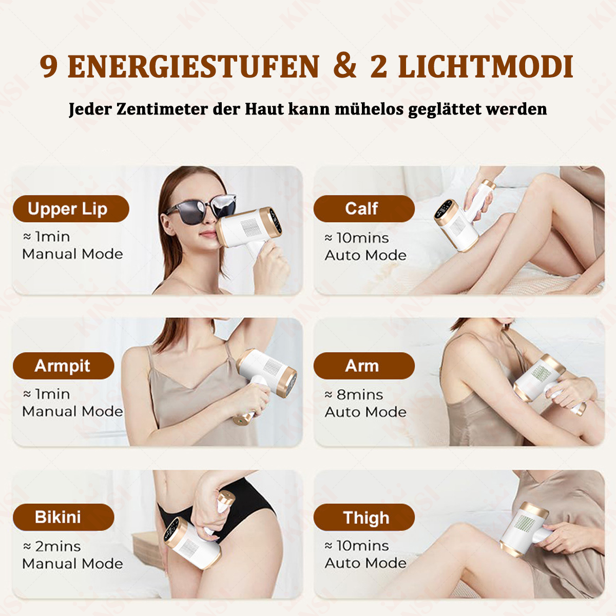 Diagramm, das Bereiche zur Haarentfernung mit einem weißen Gerät, Sonnenbrille und Text zeigt.