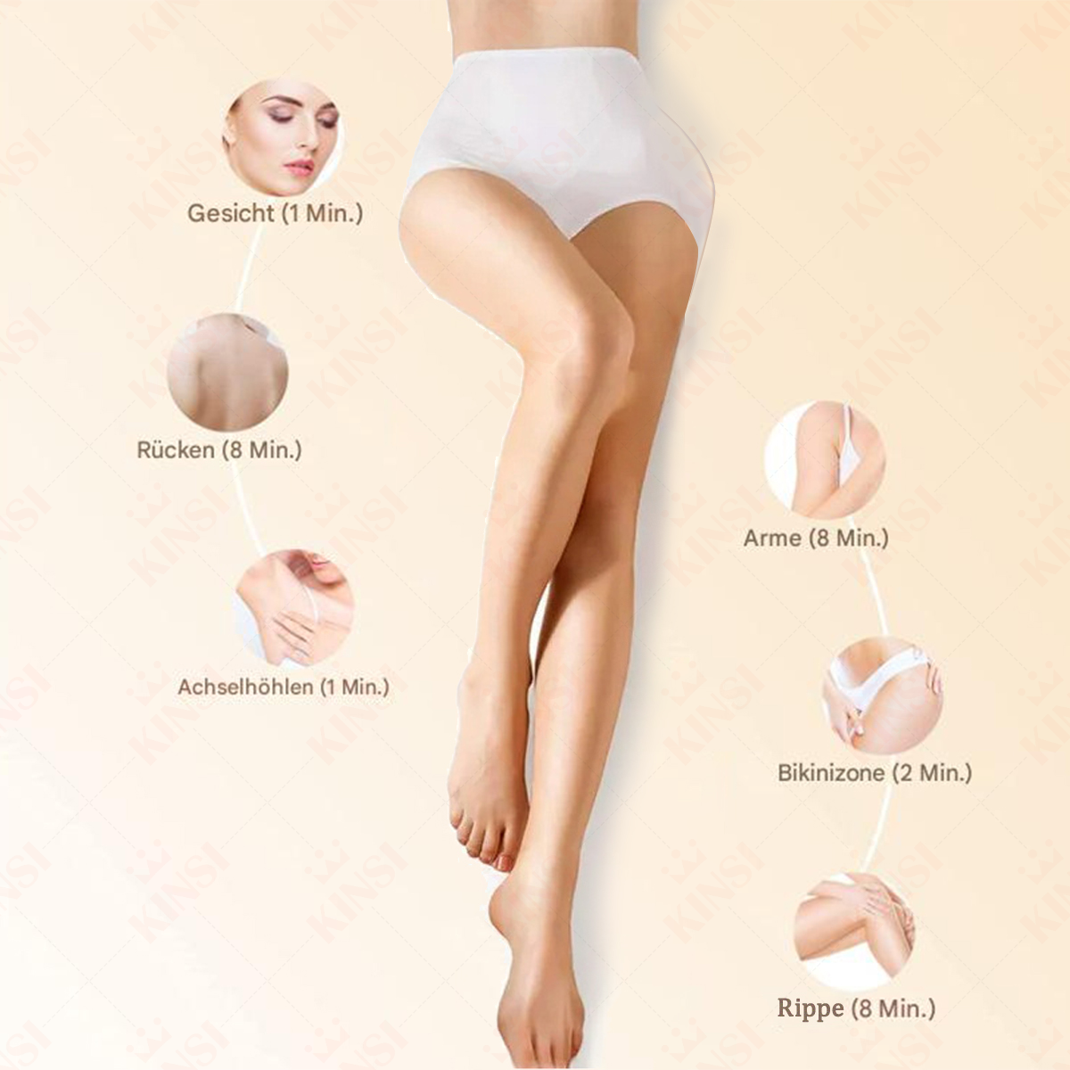 Eine Frau mit glatten Beinen, die weiße Unterwäsche trägt, und Diagramme von Bereichen zur Haarentfernung.
