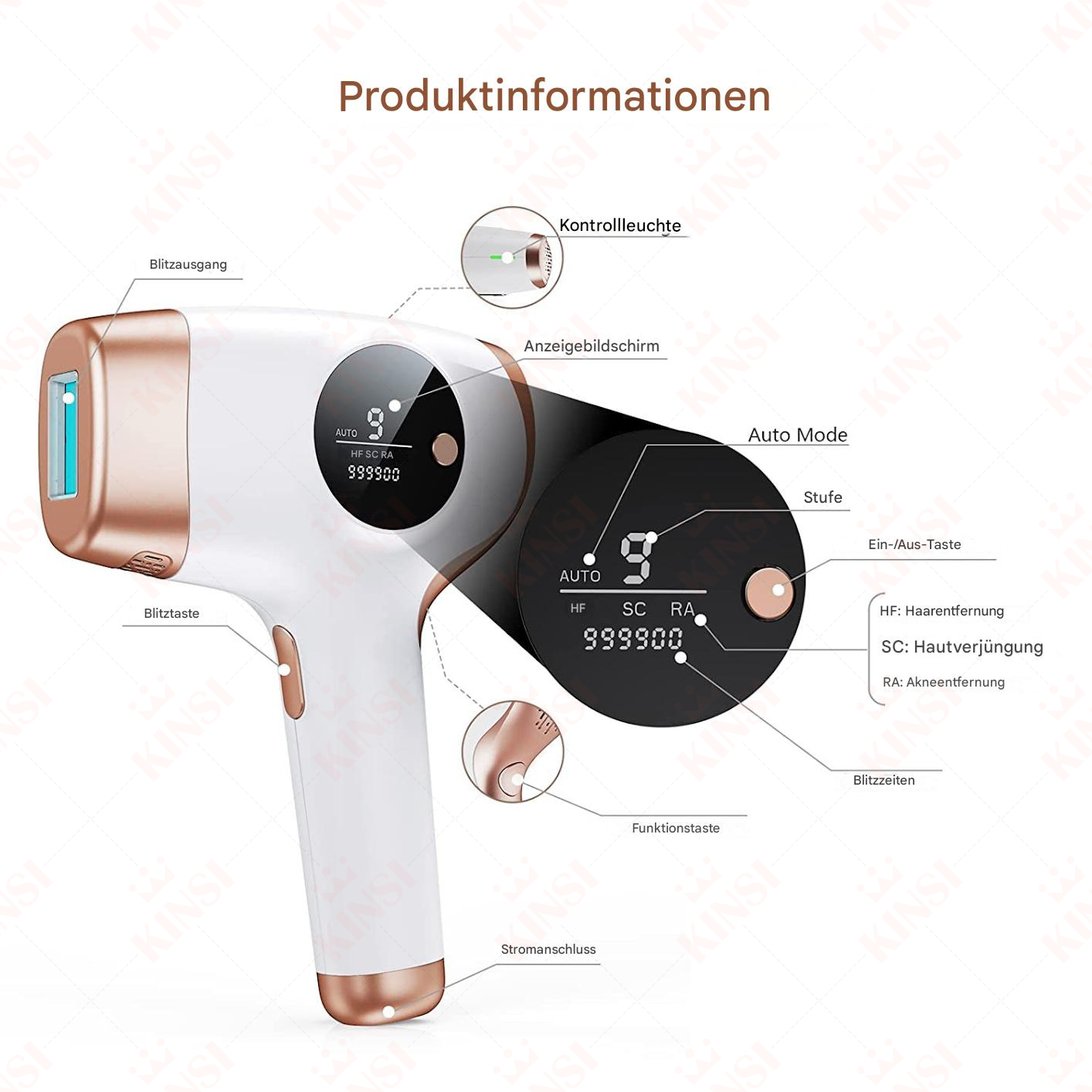 Ein weißes Laser-Haarentfernungsgerät mit roségoldenen Akzenten. Es hat einen Bildschirm und Knöpfe, mit Diagrammen und Text.