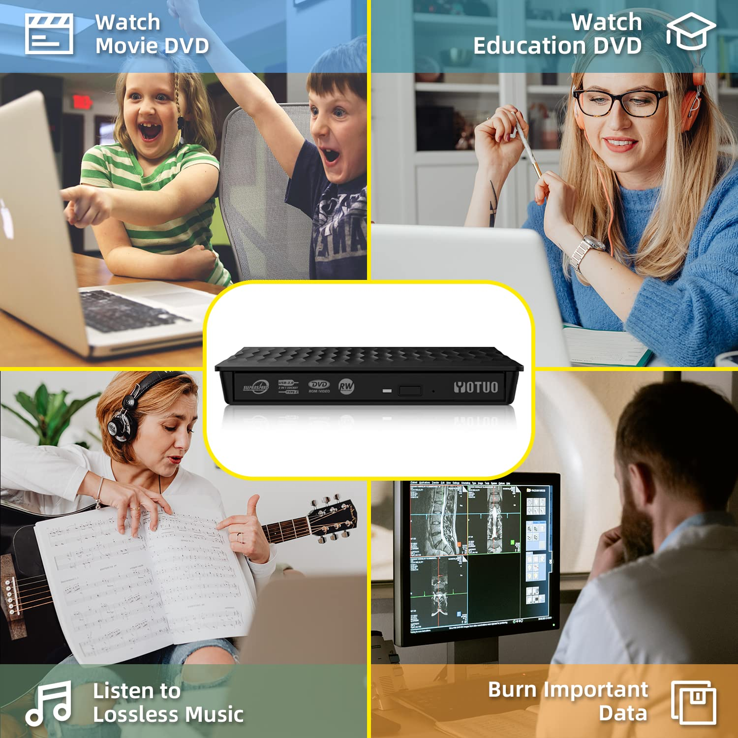 Das Bild zeigt verschiedene Verwendungen eines externen DVD-Laufwerks: Filme ansehen, Bildung, Musik hören und Daten brennen.