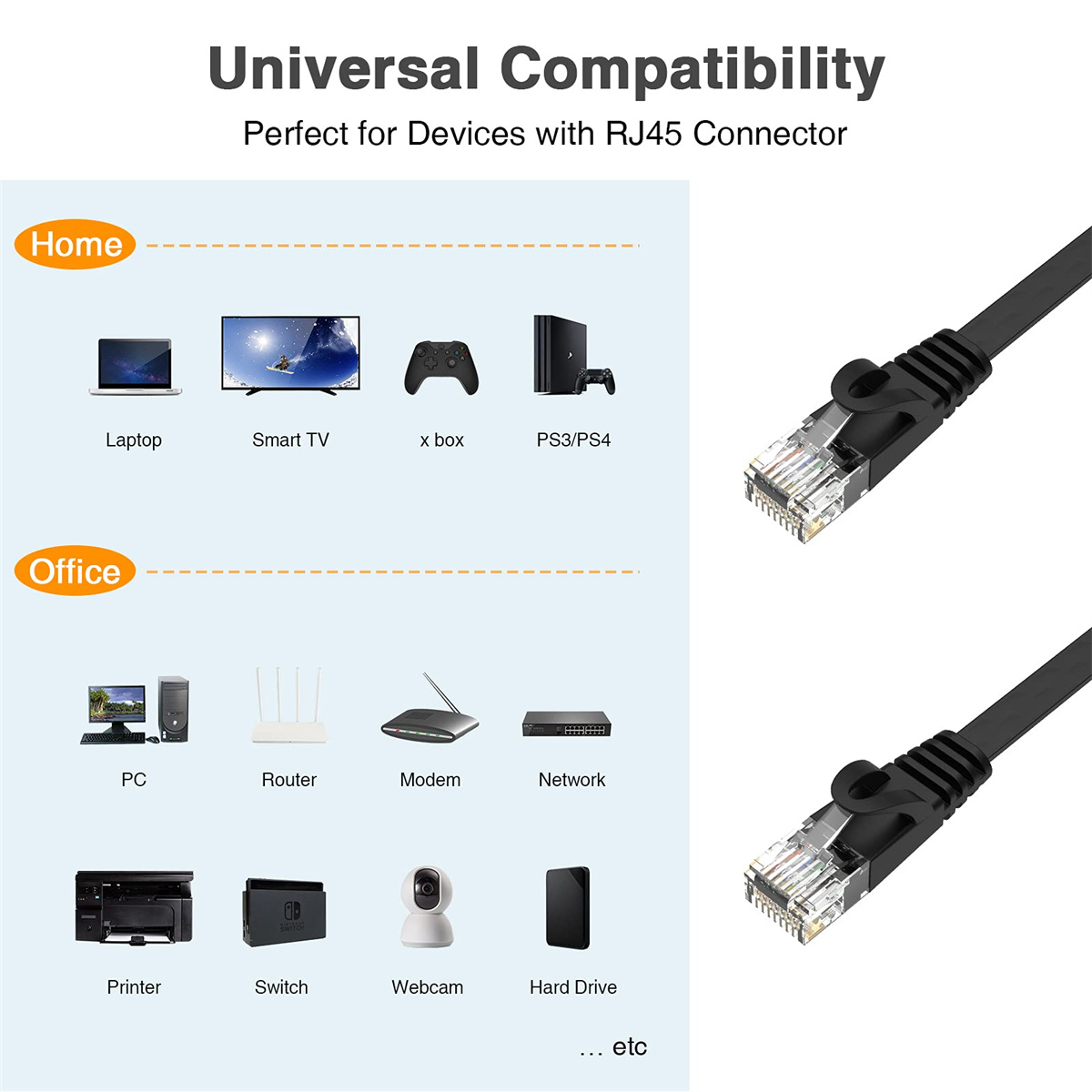 Zwei schwarze Ethernet-Kabel mit transparenten Steckern. Text deutet auf universelle Kompatibilität hin.