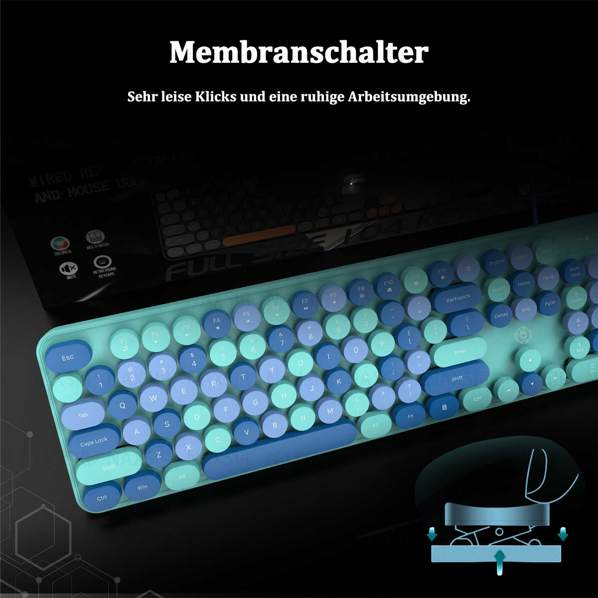 Eine blau-grüne Tastatur mit runden Tasten und einer Maus. Im Hintergrund befindet sich ein Bild der Tastatur.